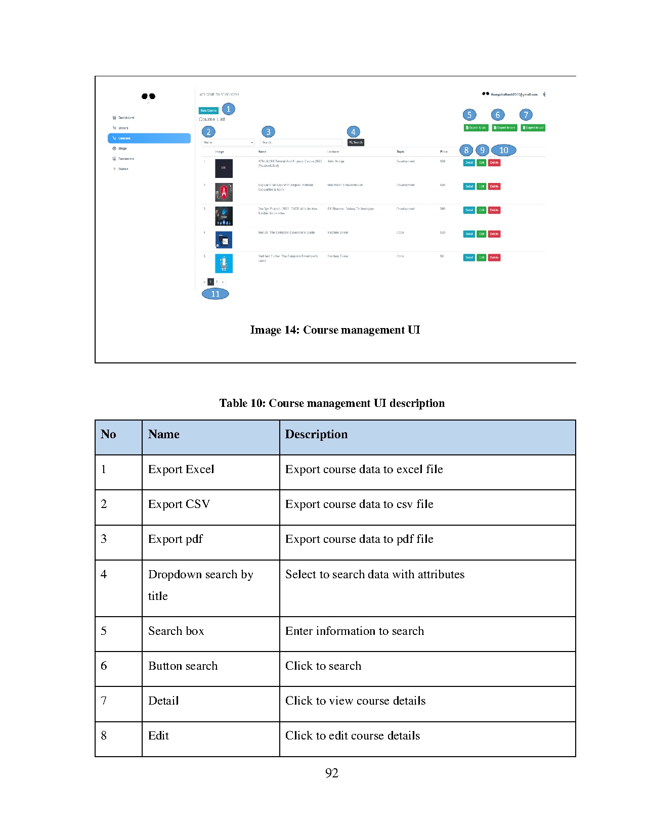 Ảnh một số trang tài liệu