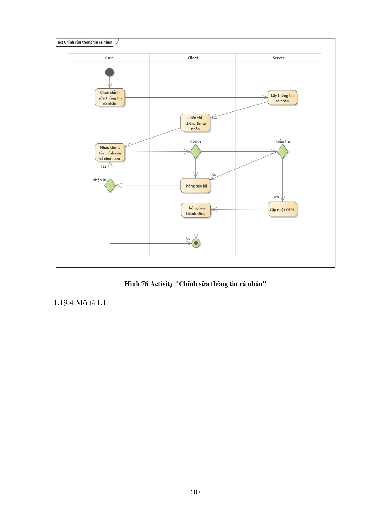 Đồ án tốt nghiệp - Xây dựng trang mạng xã hội chia sẻ hình ảnh - Trang 115