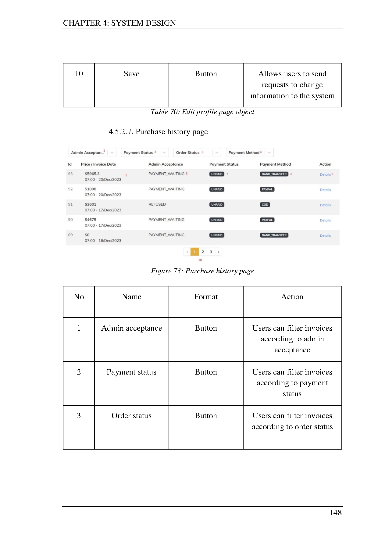 Ảnh một số trang tài liệu