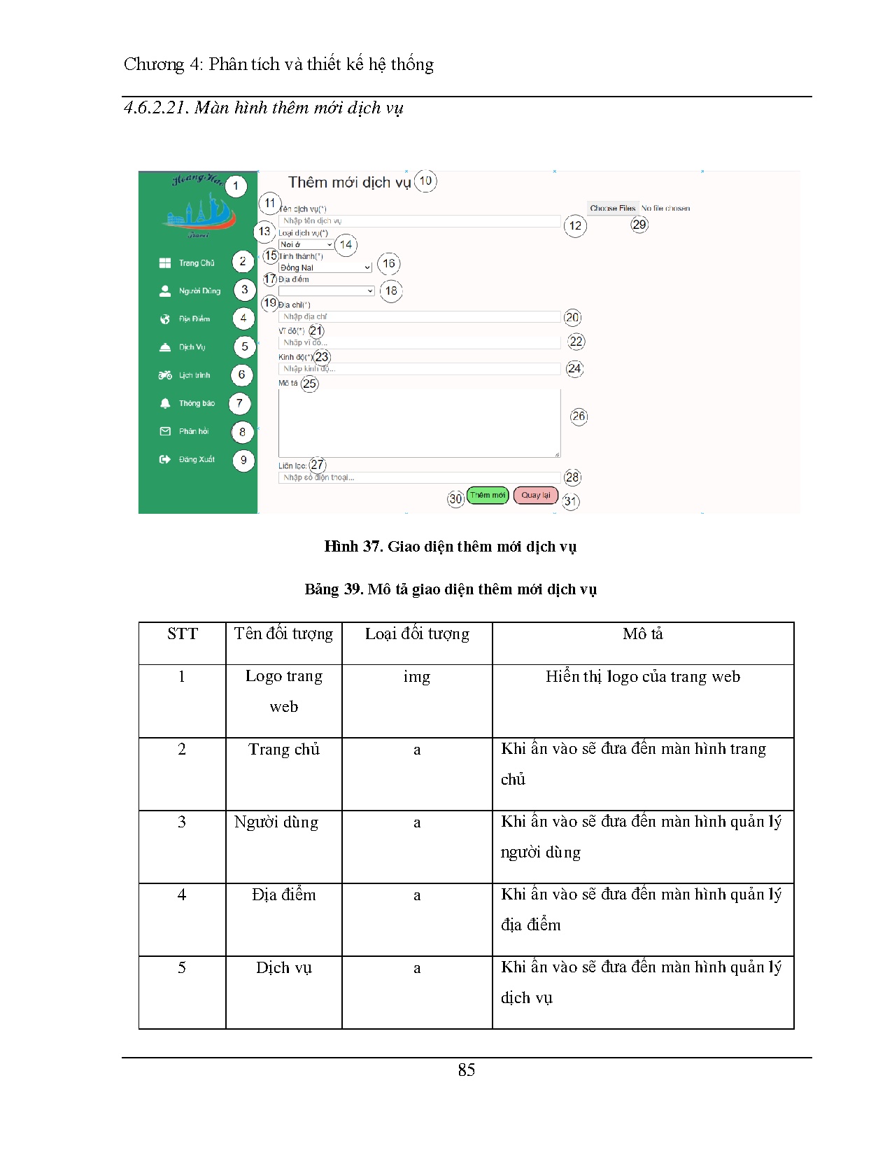 Ảnh một số trang tài liệu