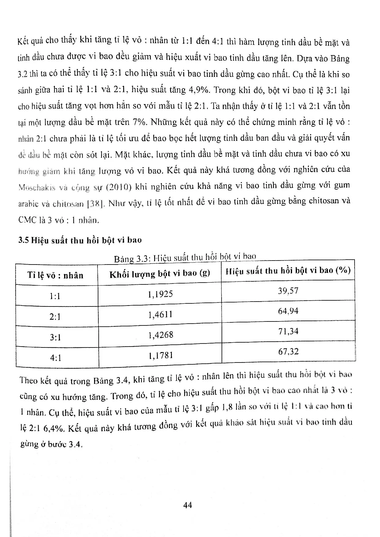 Đồ án tốt nghiệp - Vi bao tinh dầu gừng bằng phức chitosan và carboxymethyl cellulose - Trang 59