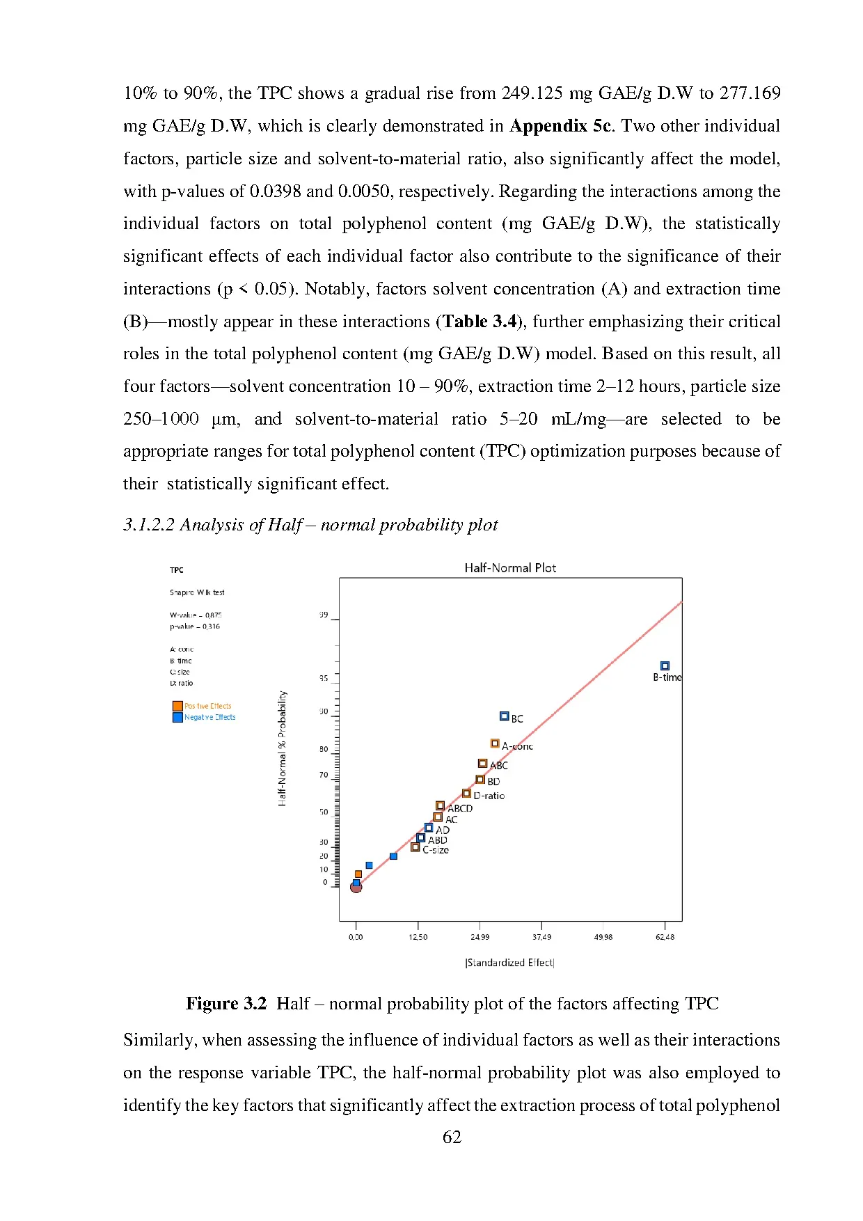 Đồ án tốt nghiệp - Optimization Of Extraction Conditions For Yield, TFC ( TPC ( ATSC ( FCHTSURSM - Trang 81