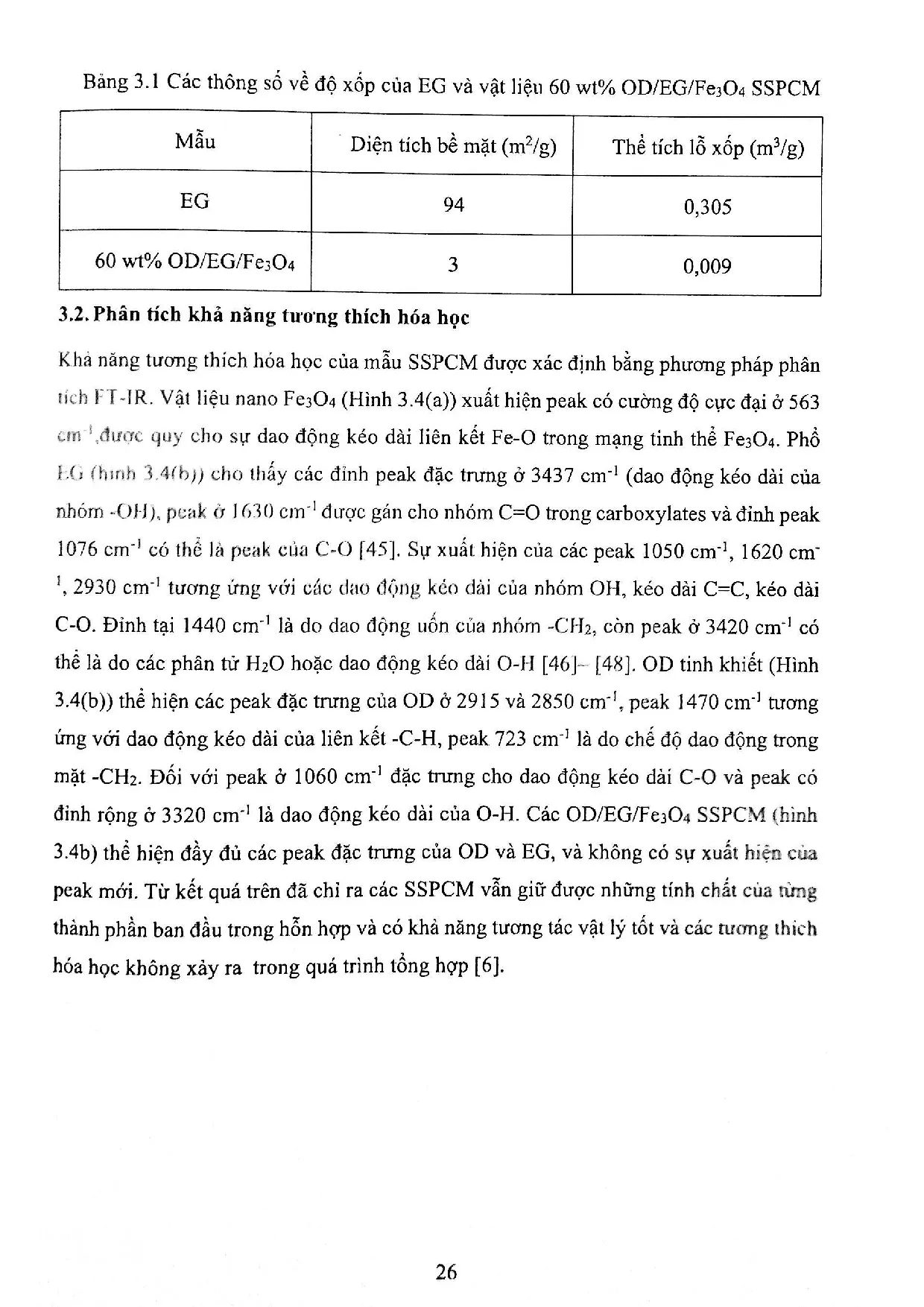 Đồ án tốt nghiệp - Tổng hợp vật liệu chuyển pha 1-Octadecanol/Expanded Graphite/Fe304 với HNCTLTNVT - Trang 47