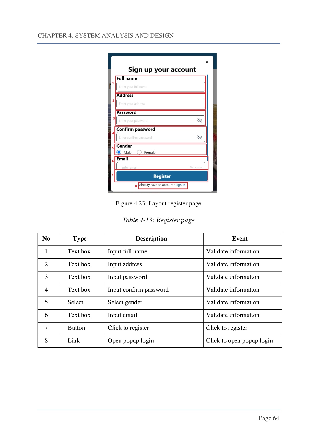 Đồ án tốt nghiệp - Building a website for online booking tour - Trang 85