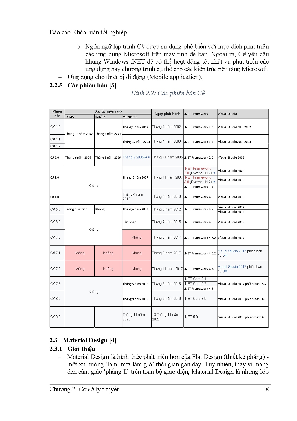 Ảnh một số trang tài liệu
