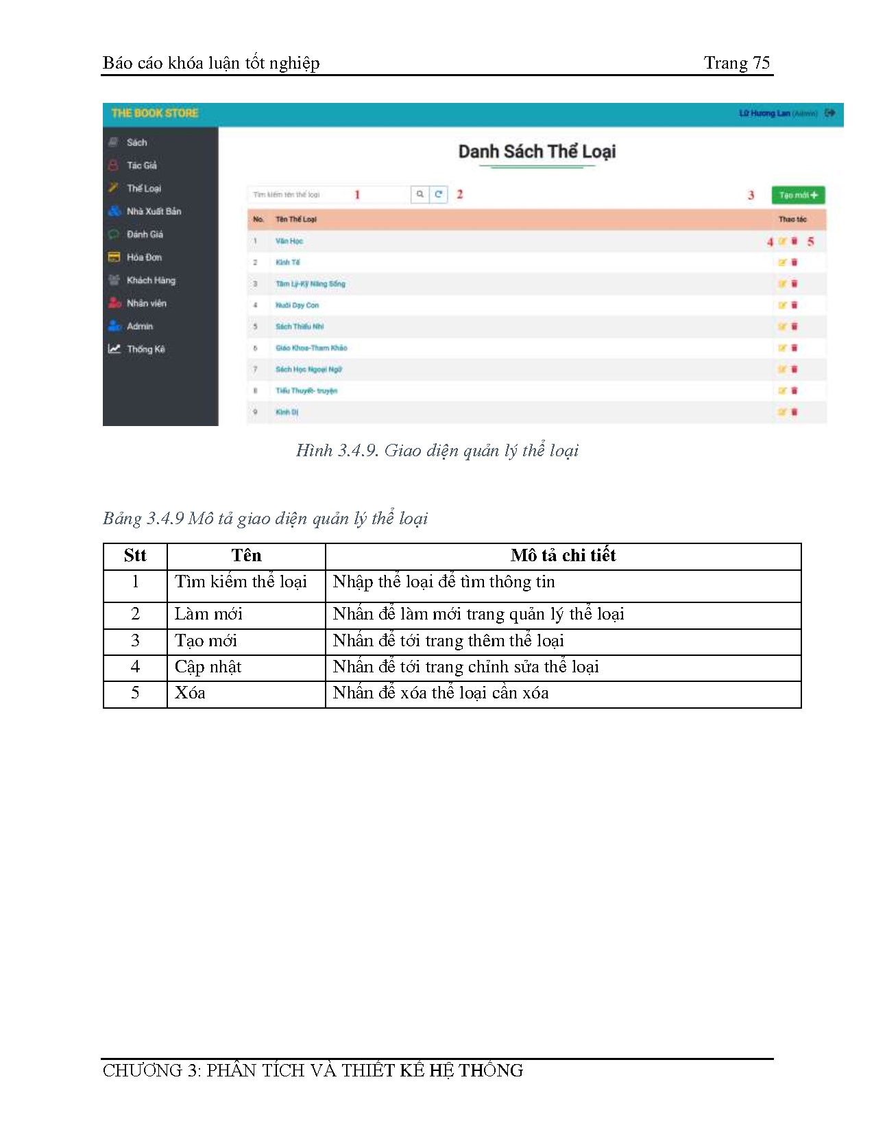 Ảnh một số trang tài liệu