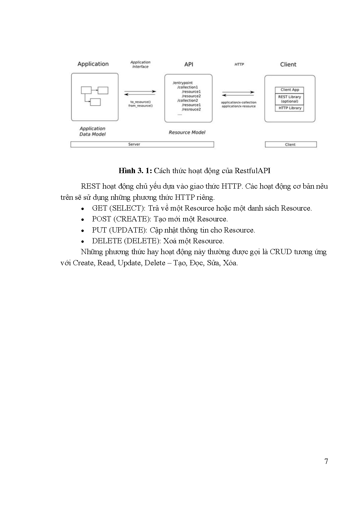 Ảnh một số trang tài liệu