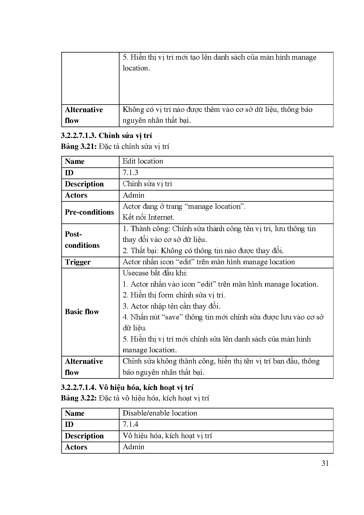 Ảnh một số trang tài liệu