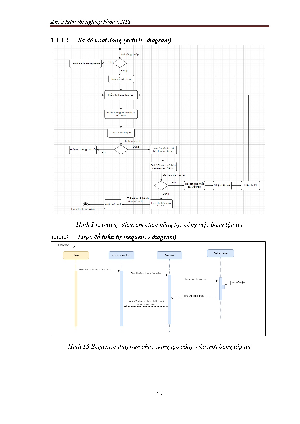 Ảnh một số trang tài liệu