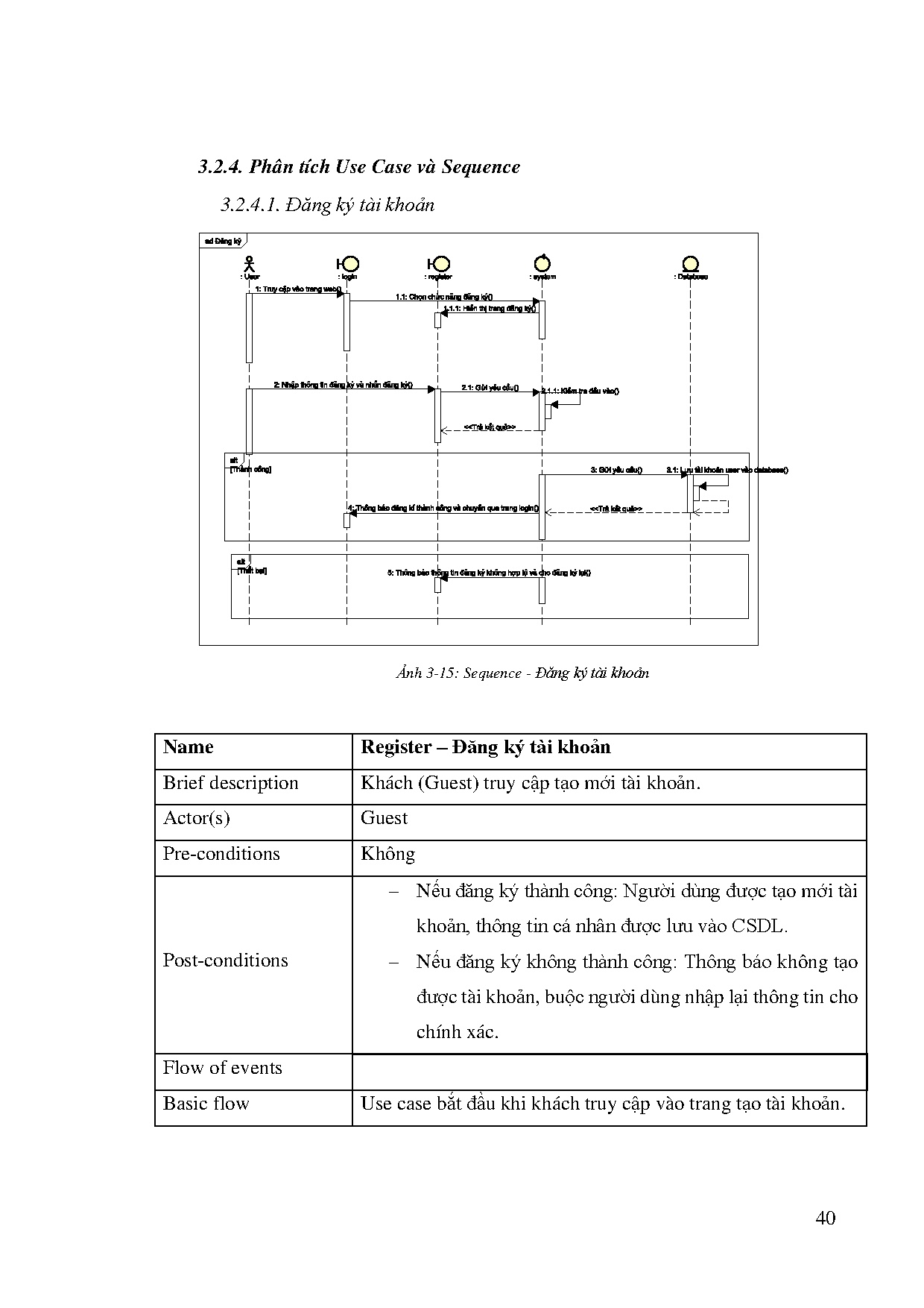 Ảnh một số trang tài liệu