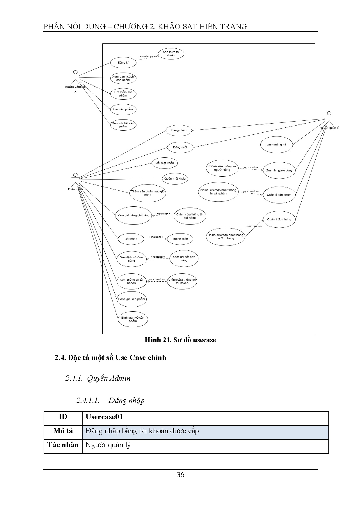Ảnh một số trang tài liệu