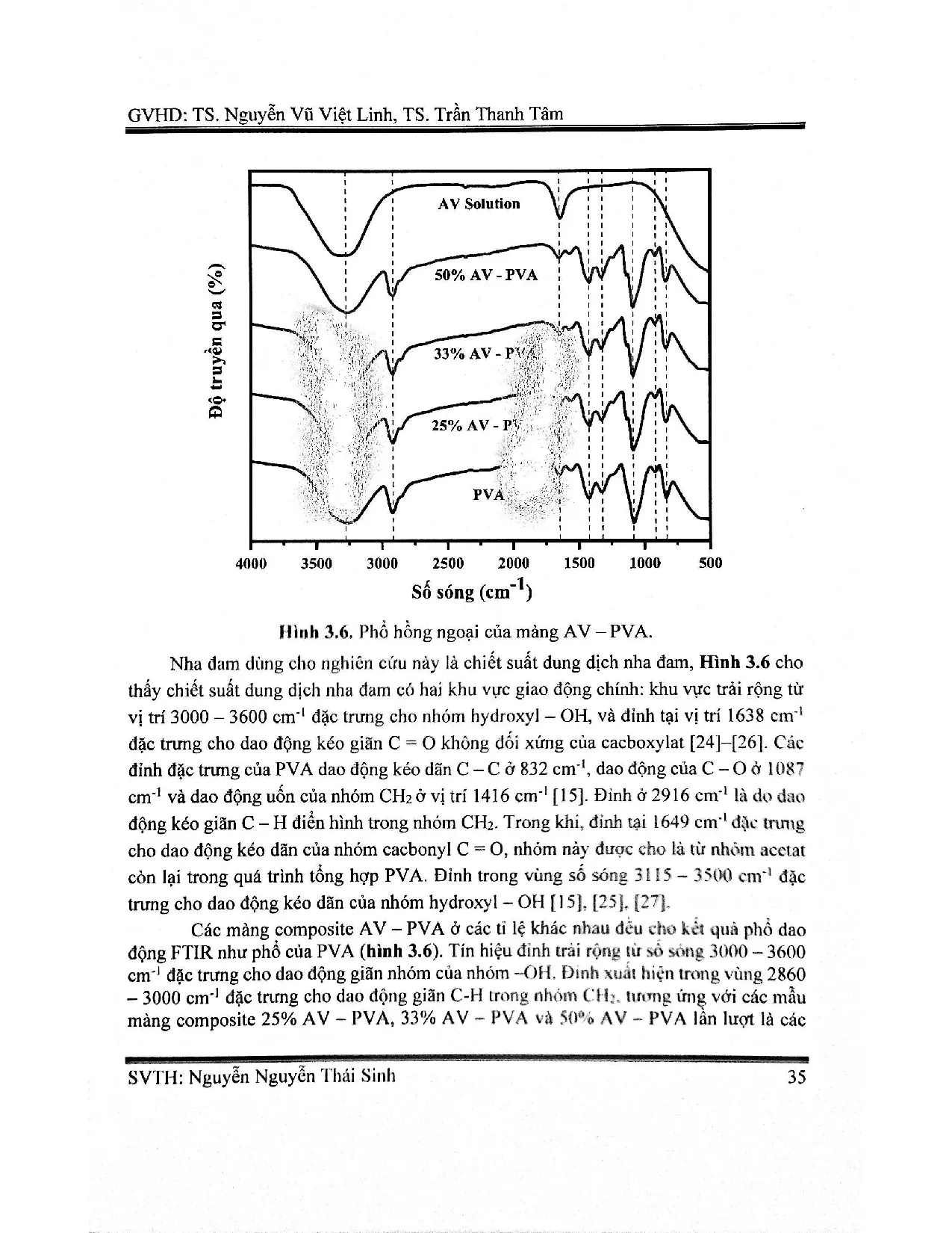 Đồ án tốt nghiệp - Nghiên cứu ảnh hưởng nồng độ của chiết suất cây nha đam đến tính CCMCNĐACTBPPF - Trang 48