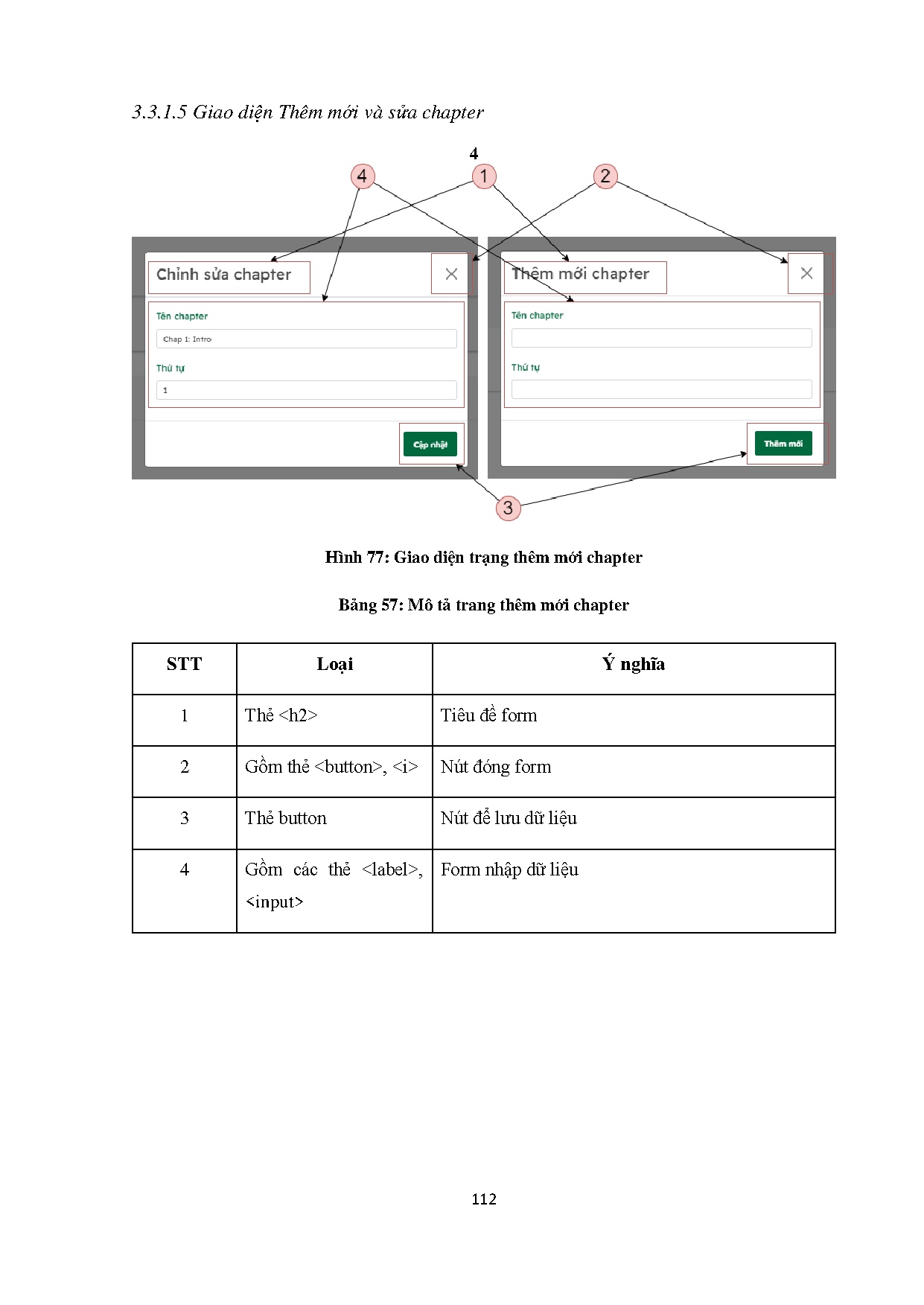 Ảnh một số trang tài liệu
