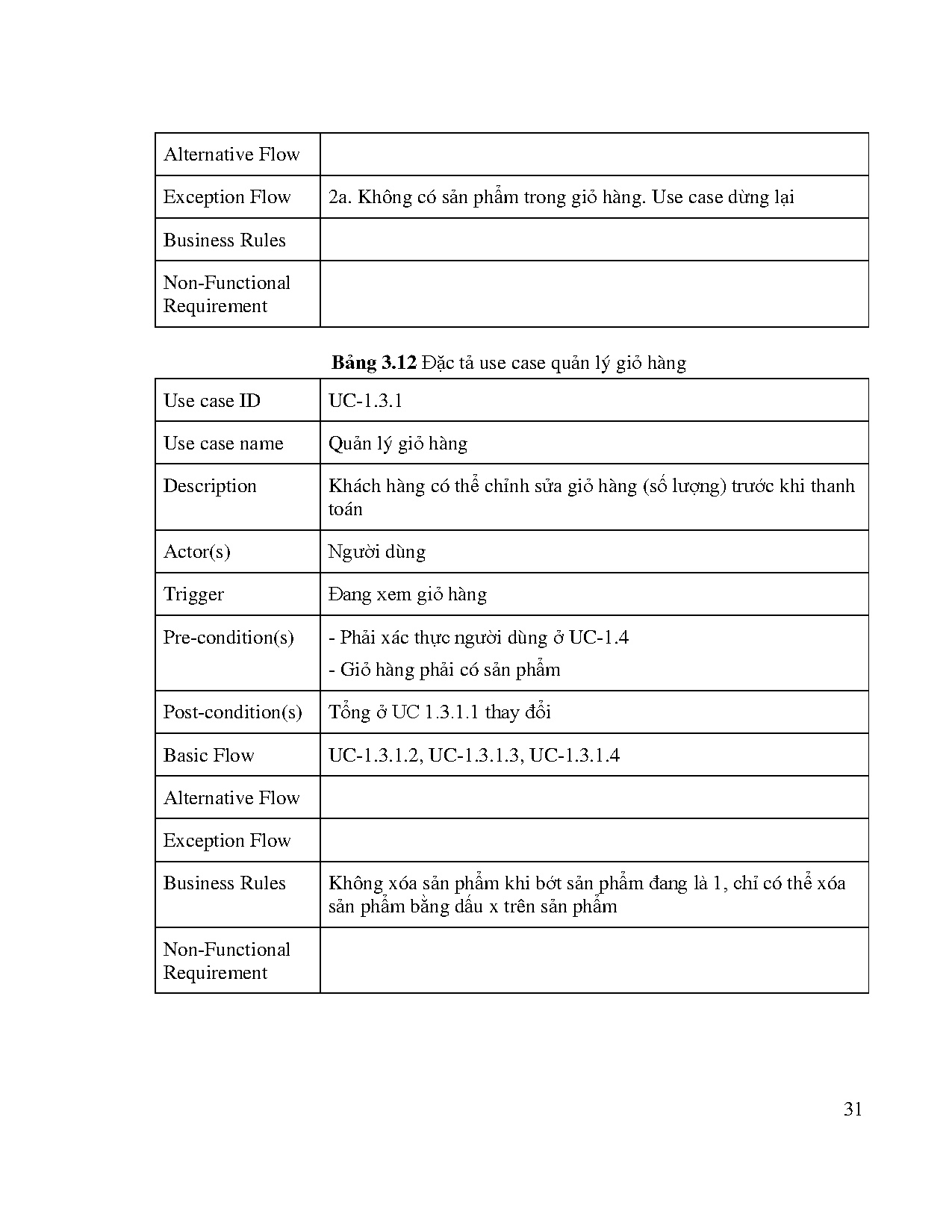 Đồ án tốt nghiệp - Xây dựng Website bán Laptop và phụ kiện - Trang 45