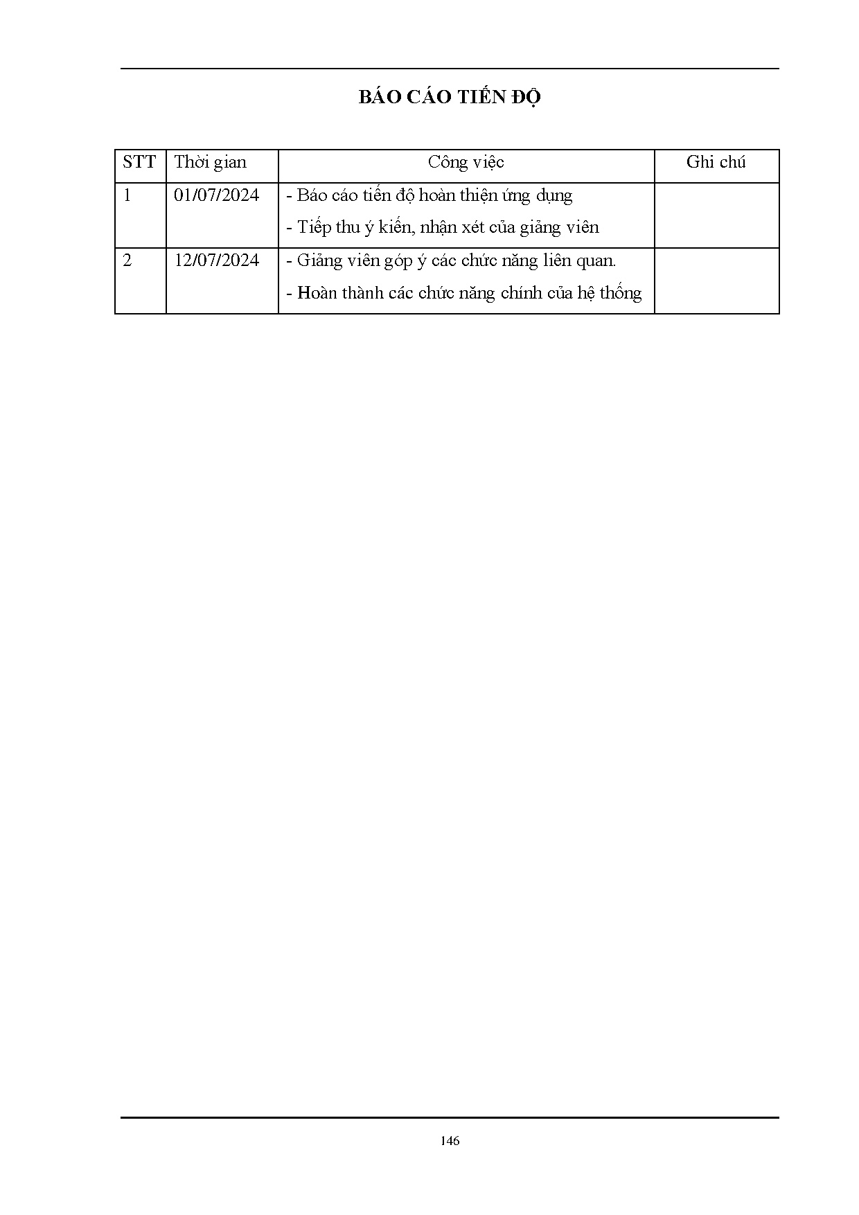 Ảnh một số trang tài liệu