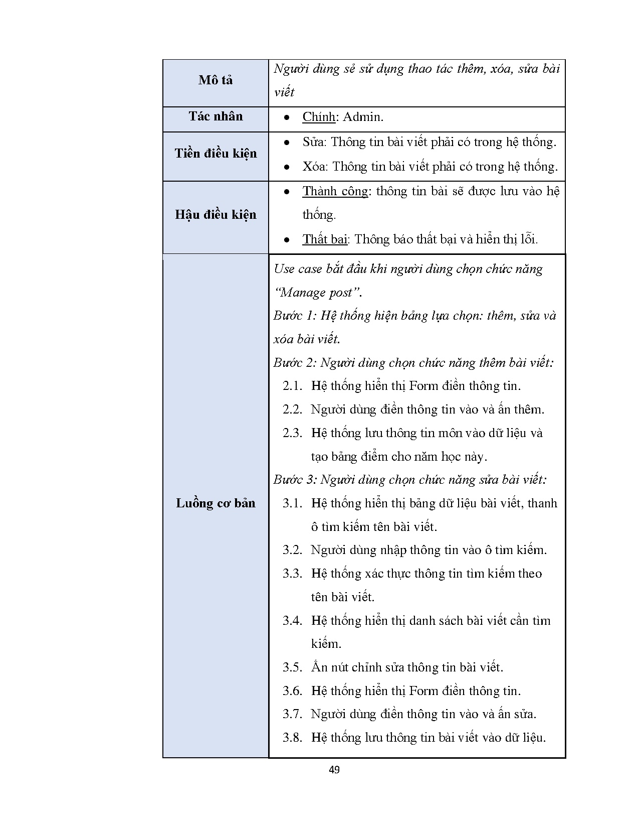 Ảnh một số trang tài liệu