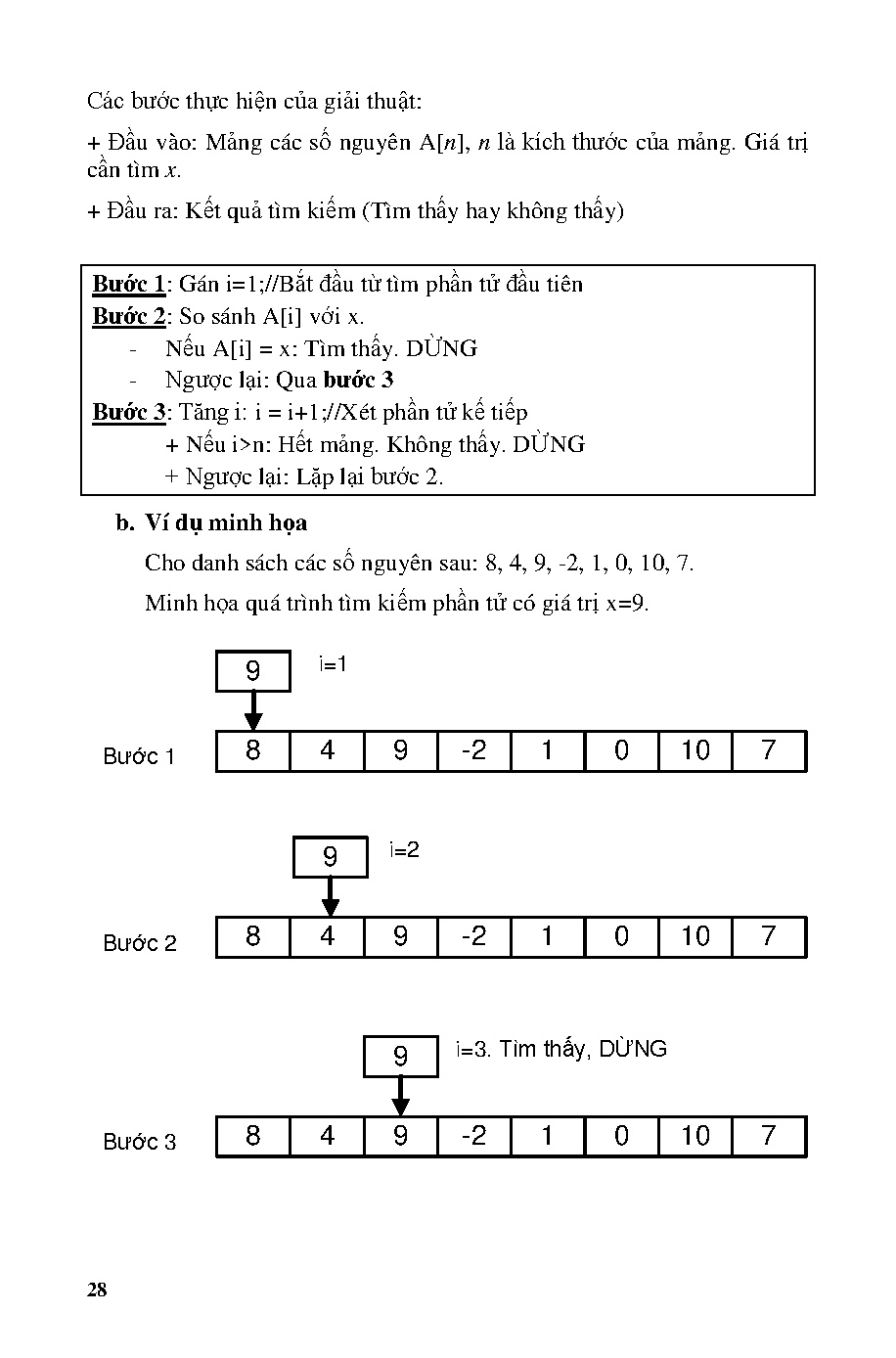 Giáo trình Cấu trúc dữ liệu và giải thuật (HCMUTE) - Trang 28