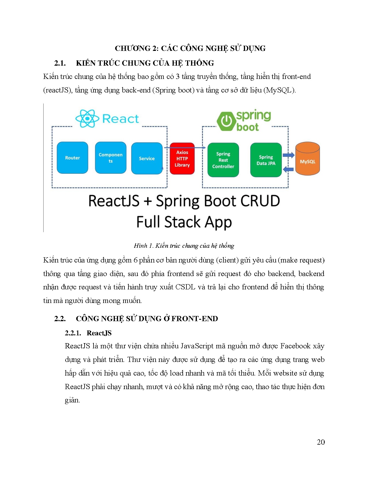 Đồ án tốt nghiệp - Xây dựng hệ thống quản lý công ty - Trang 20