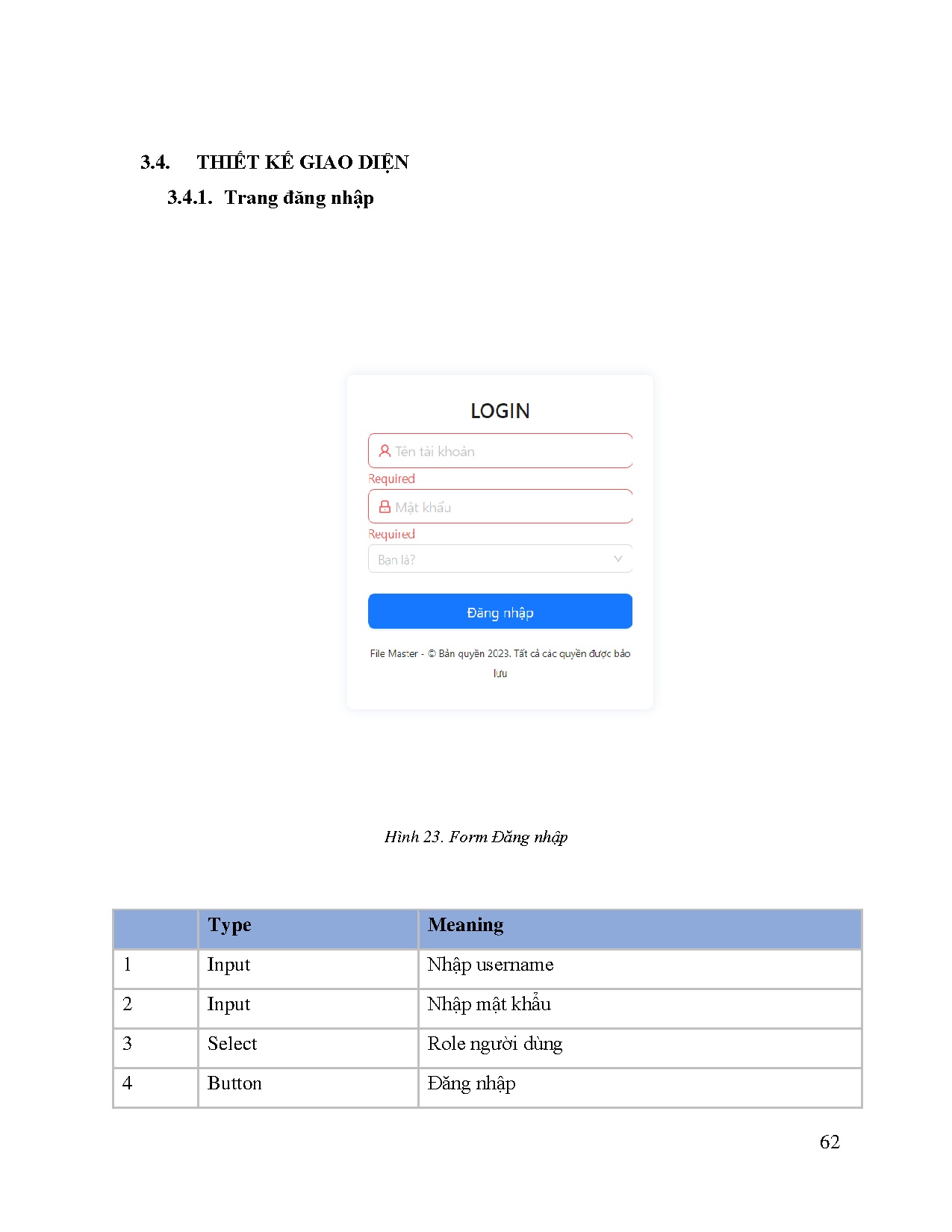 Đồ án tốt nghiệp - Xây dựng hệ thống quản lý công ty - Trang 62