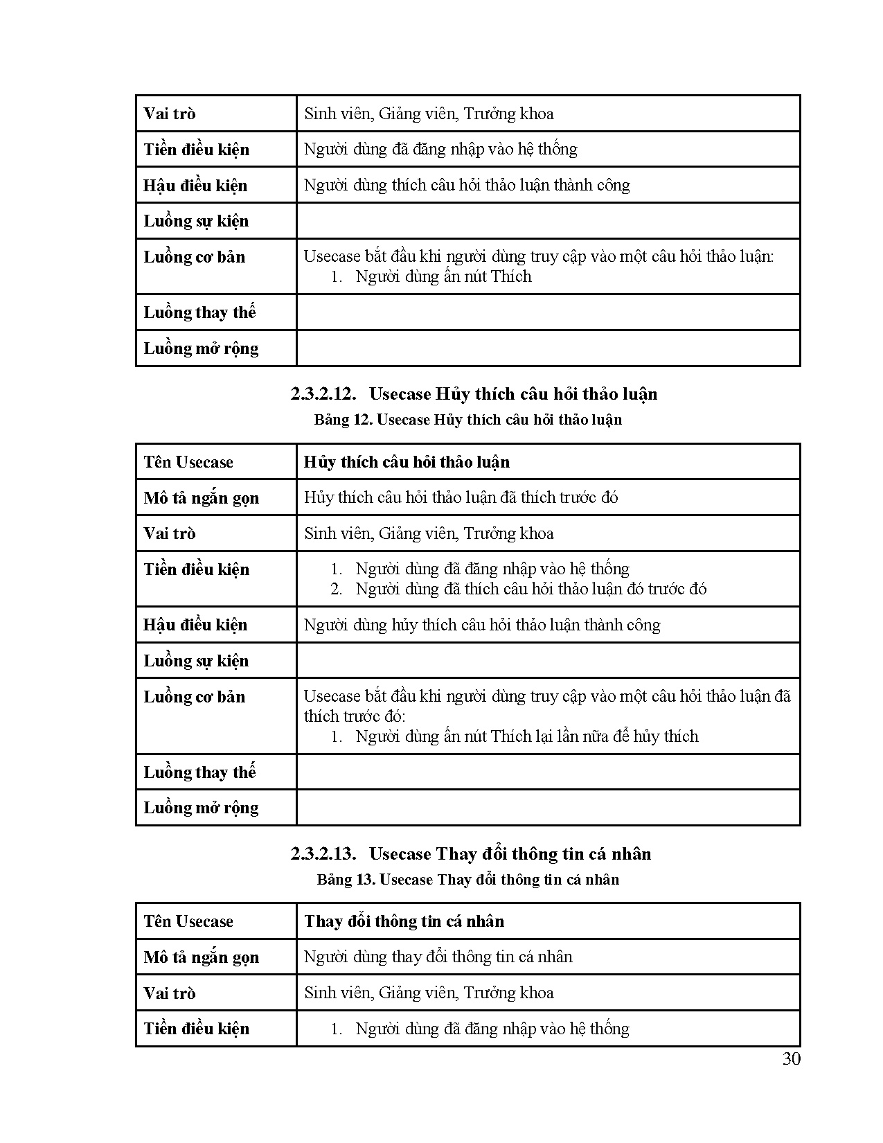 Ảnh một số trang tài liệu