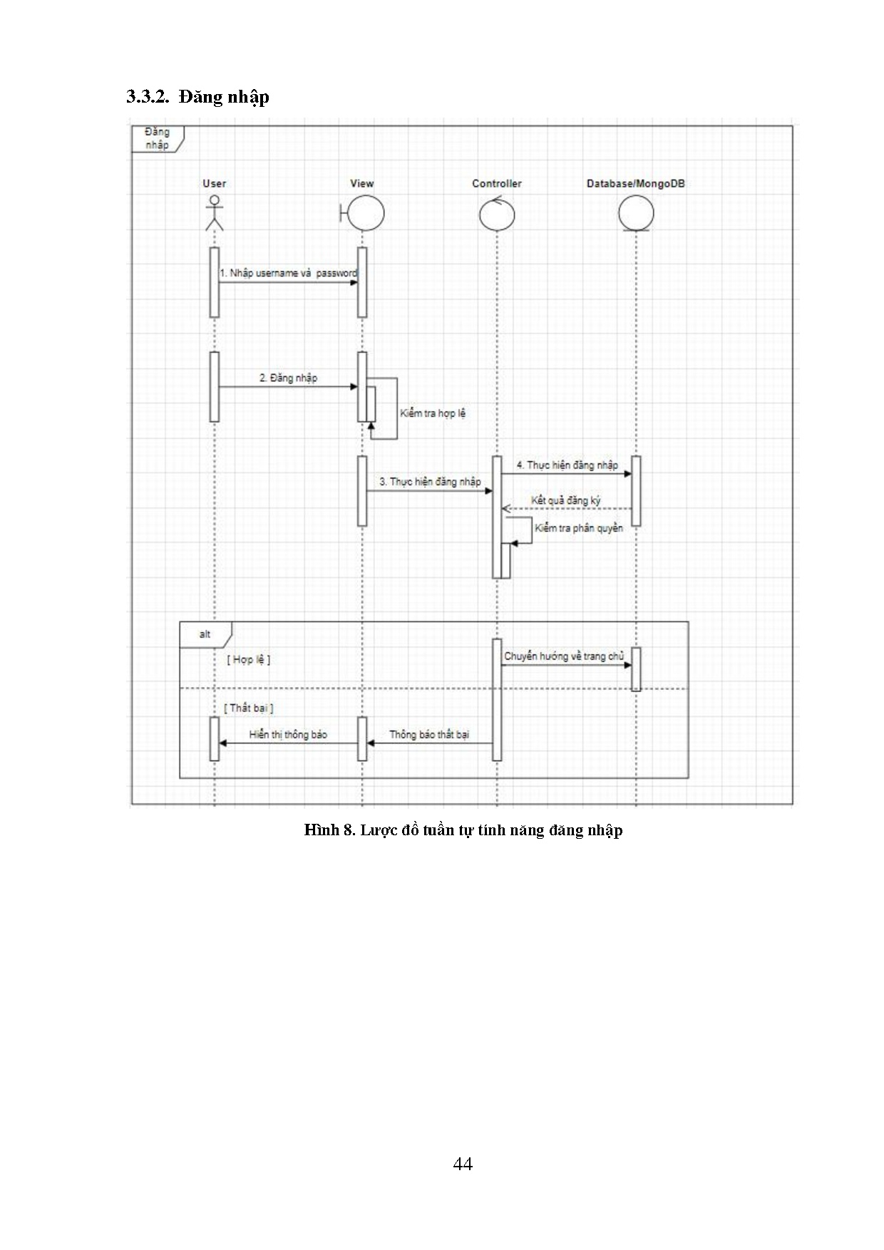Ảnh một số trang tài liệu