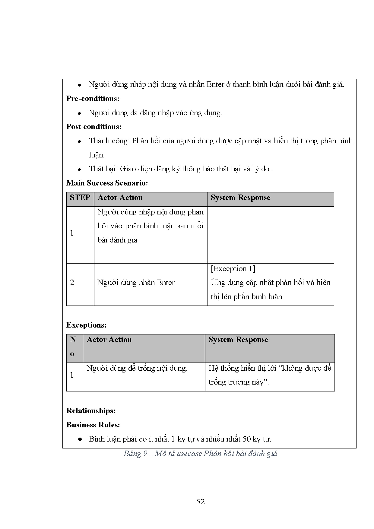 Ảnh một số trang tài liệu