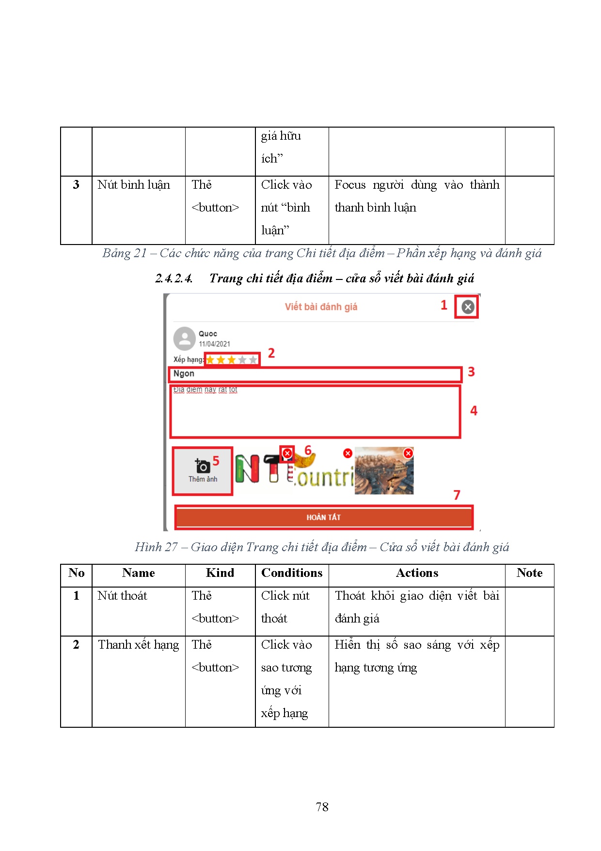 Ảnh một số trang tài liệu