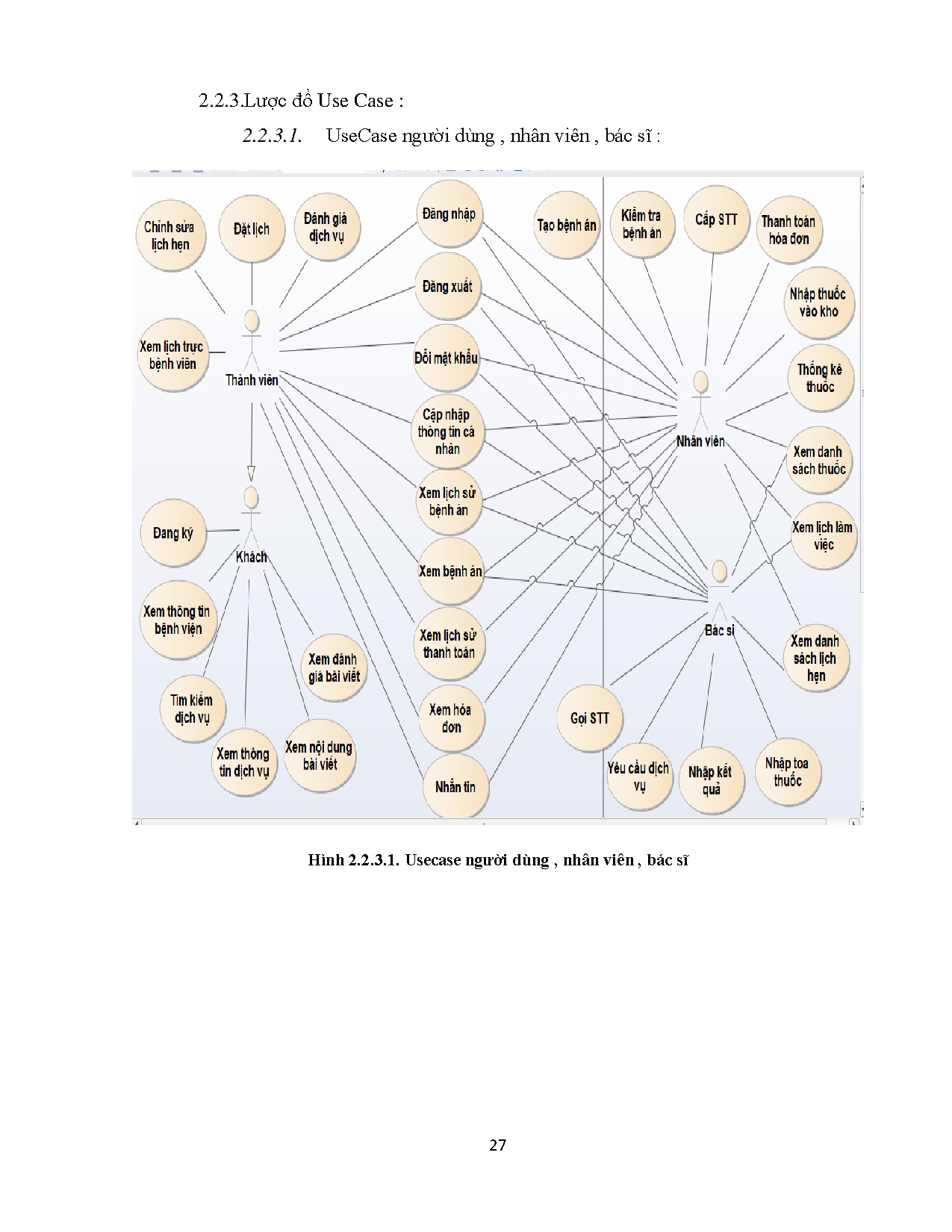 Ảnh một số trang tài liệu