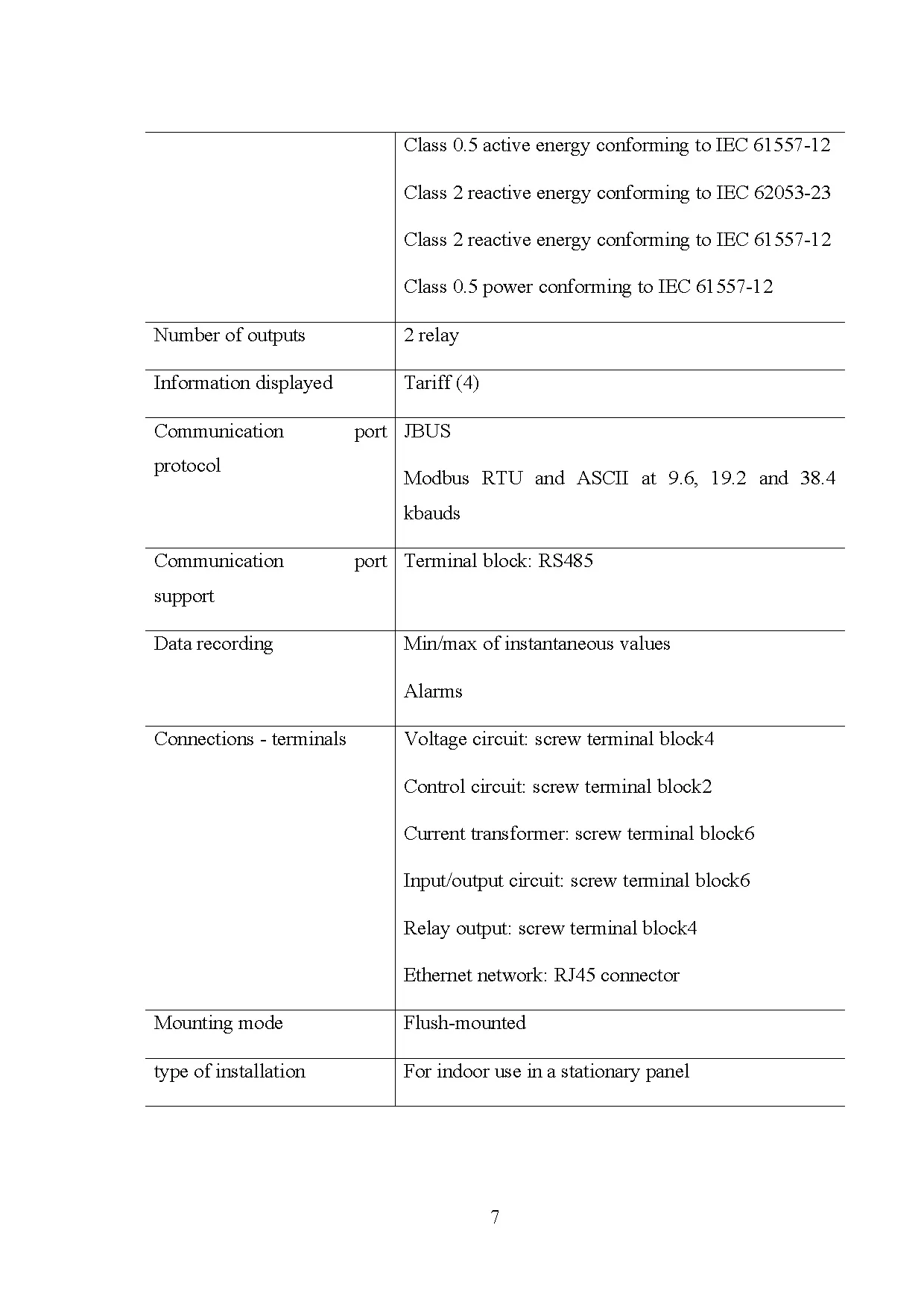 Đồ án tốt nghiệp - Design and configuration of smart energy monitoring model using PME 2024 - Trang 20