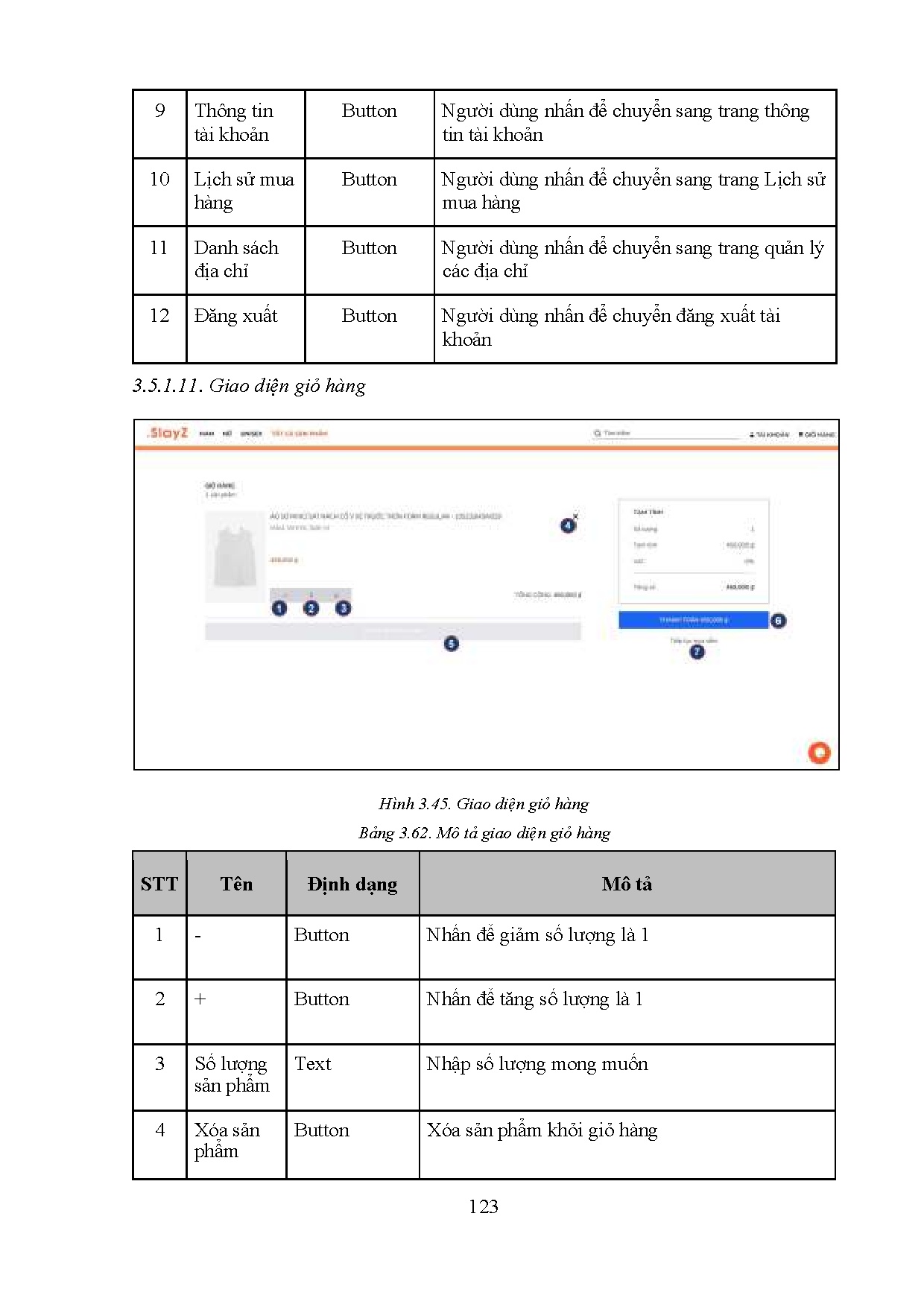 Ảnh một số trang tài liệu