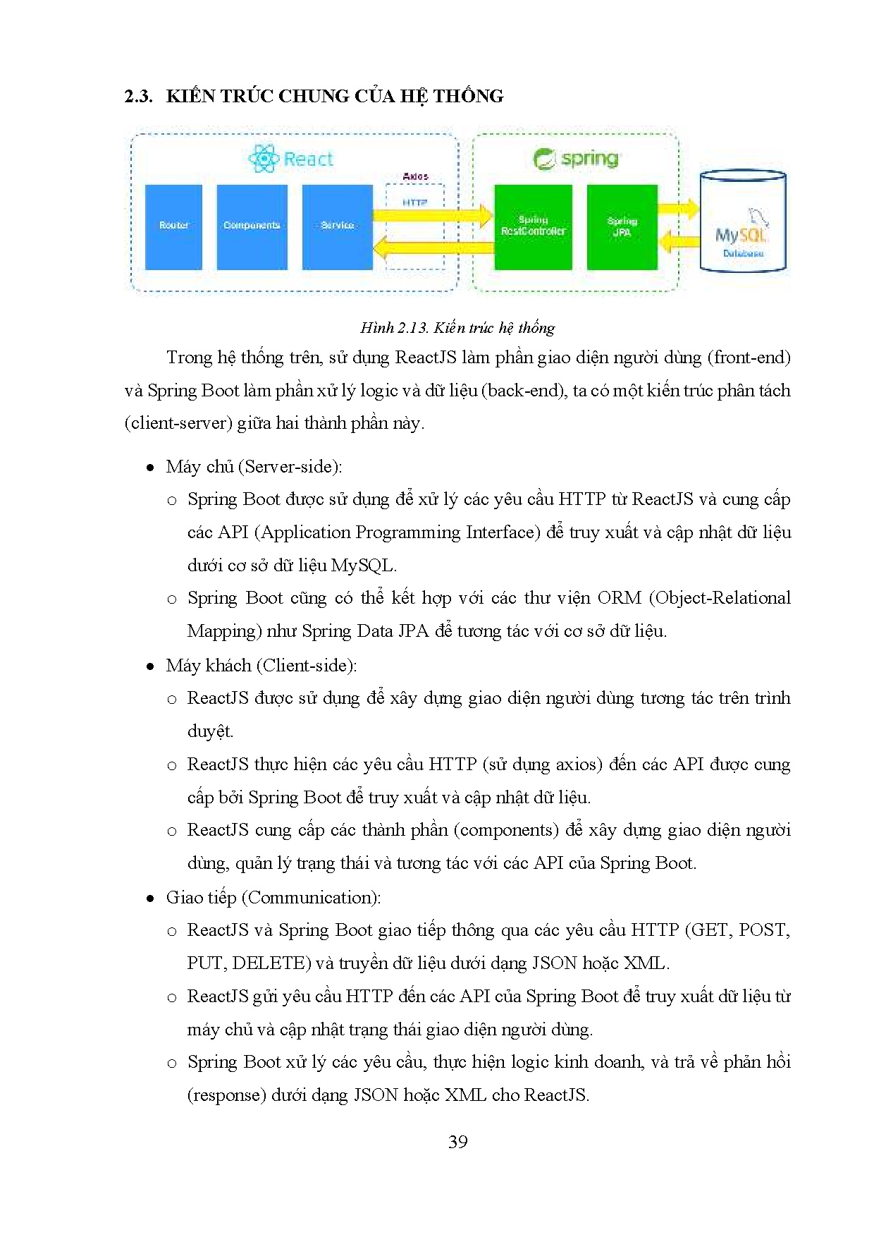 Ảnh một số trang tài liệu
