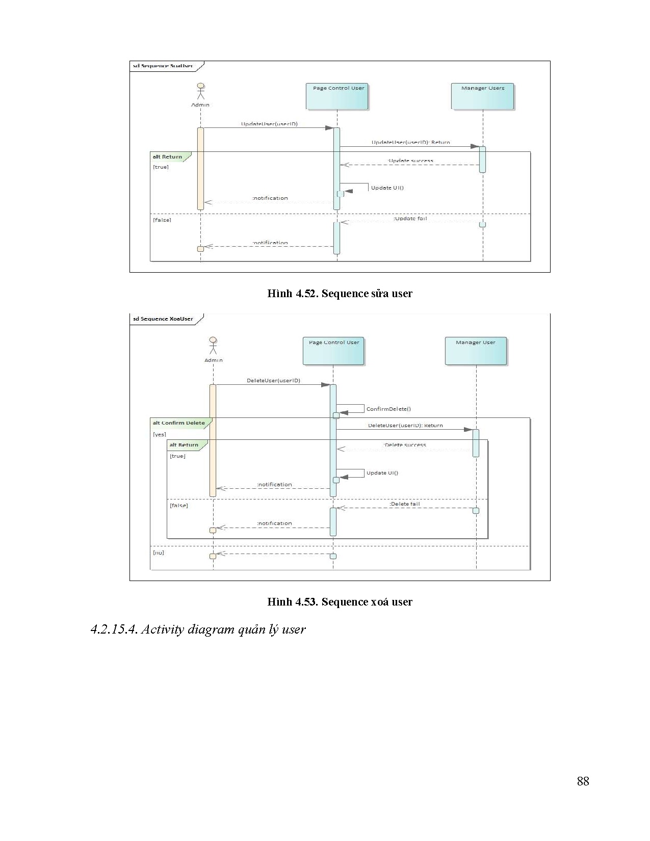 Ảnh một số trang tài liệu