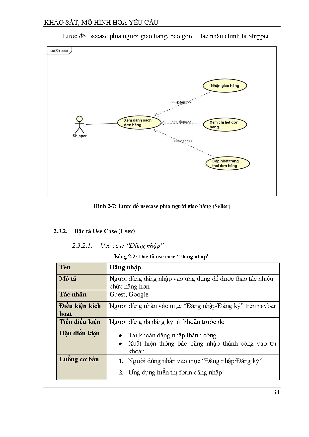 Đồ án tốt nghiệp - Phát triển Website kinh doanh nhạc cụ - Trang 35