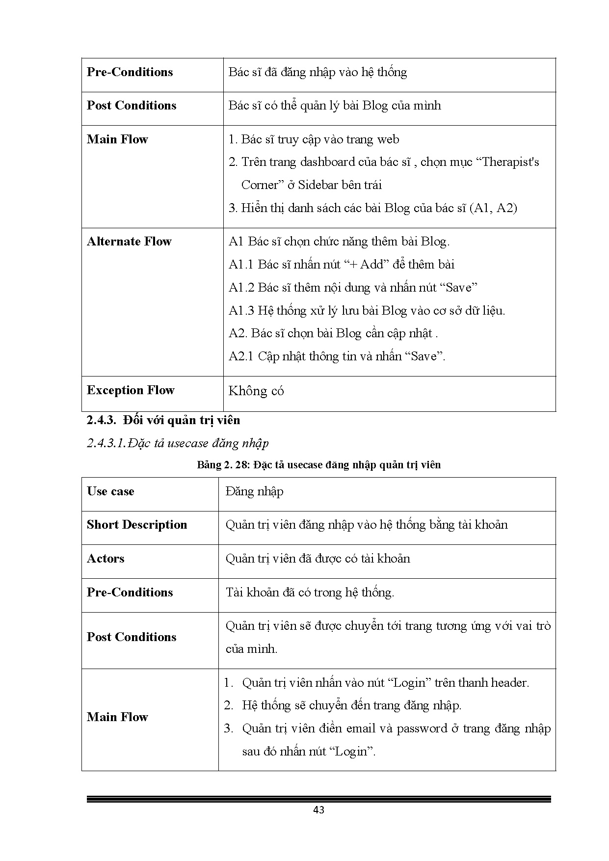 Ảnh một số trang tài liệu