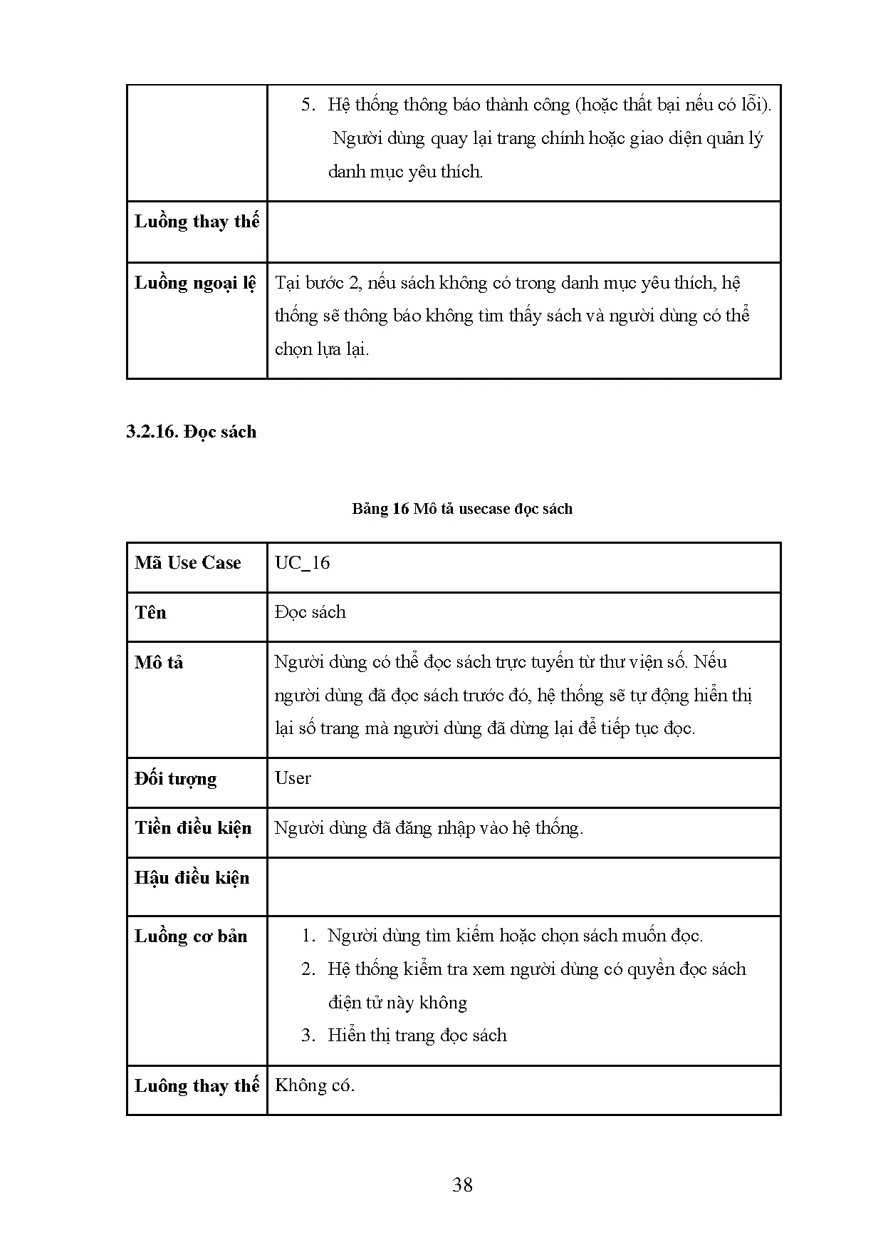 Đồ án tốt nghiệp - Thiết kế và xây dựng Website quản lý thư viện số - Trang 54