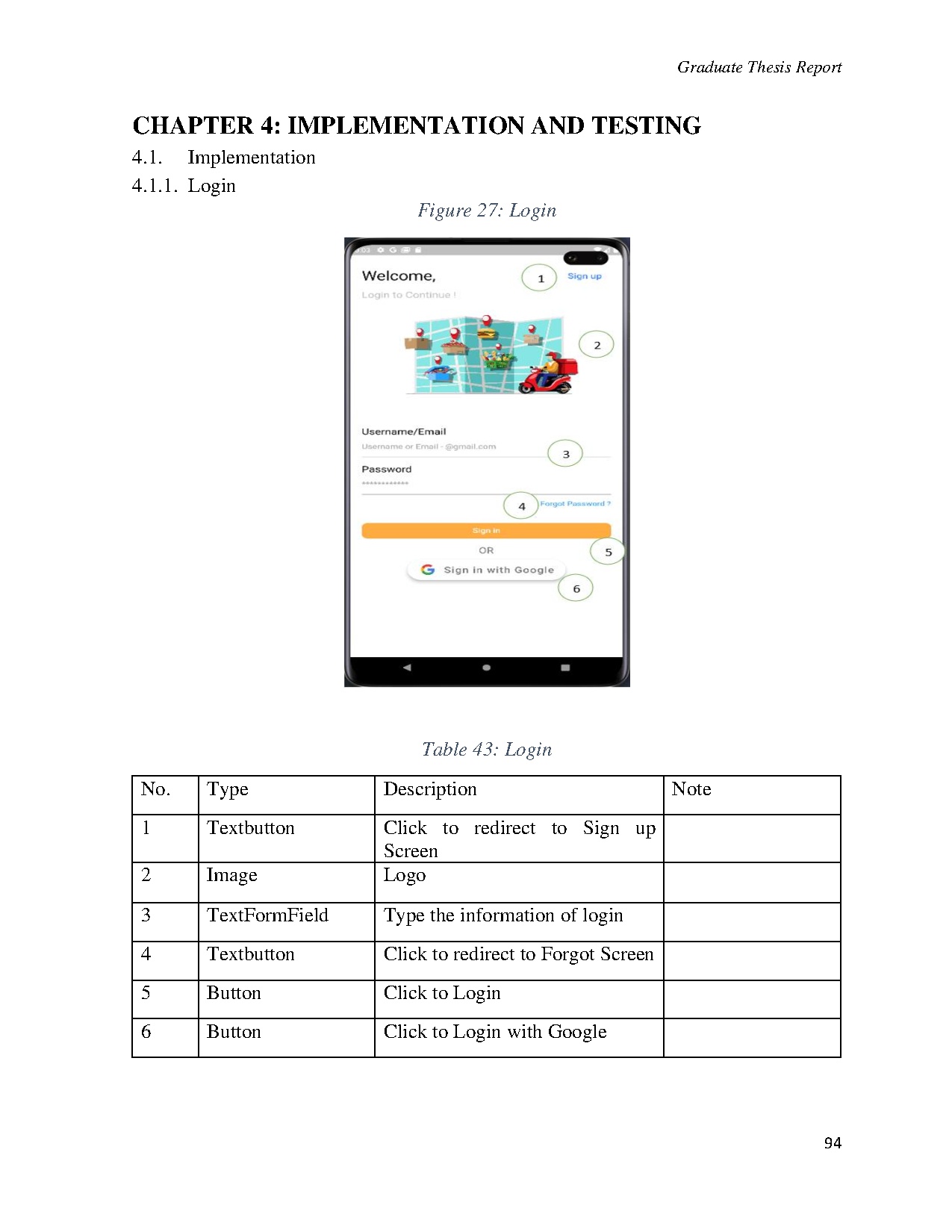 Ảnh một số trang tài liệu
