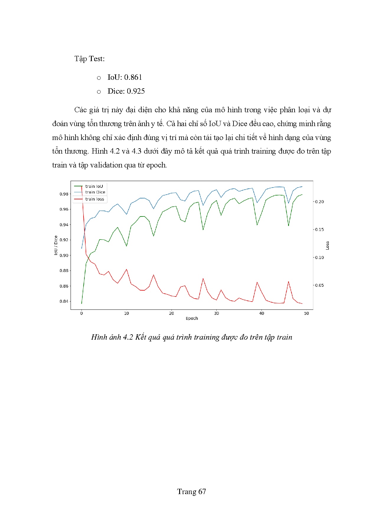 Đồ án tốt nghiệp - Xây dựng mô hình machine learning dự đoán vùng tổn thương trên ảnh y tế - Trang 75
