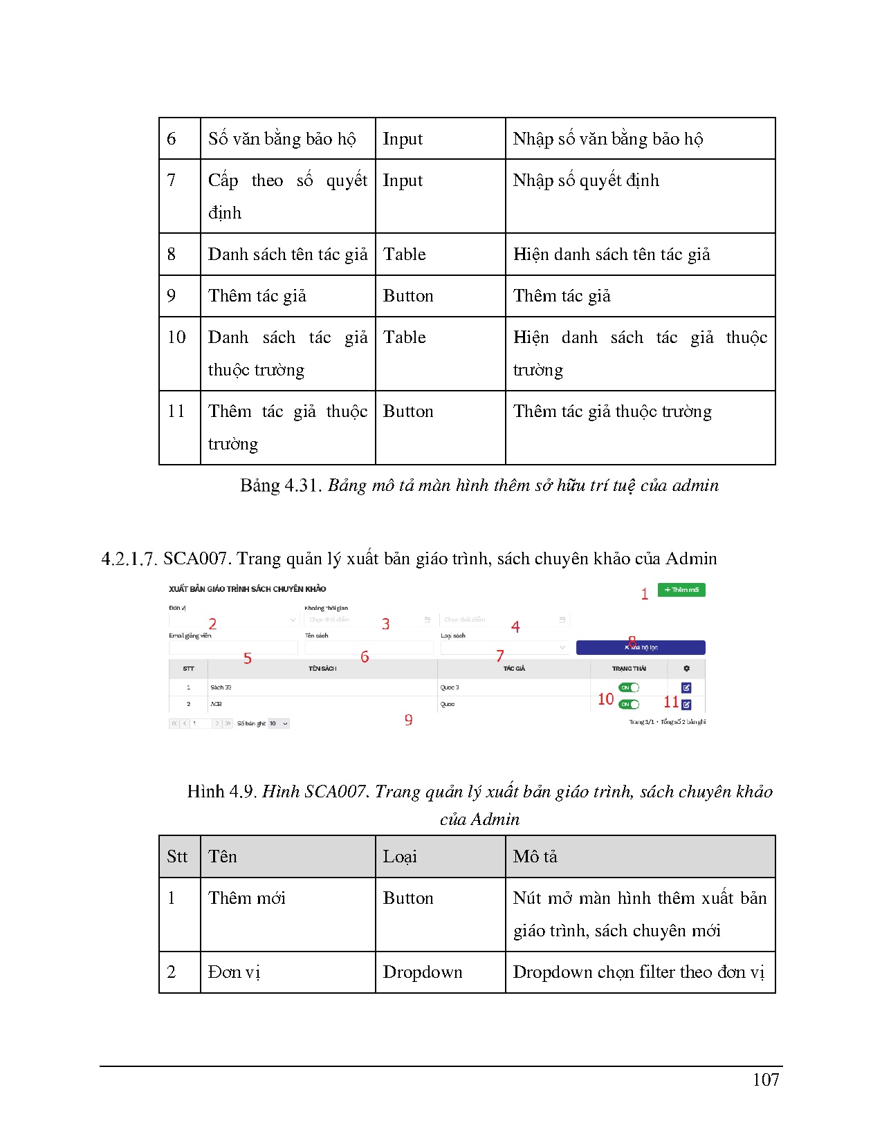 Ảnh một số trang tài liệu