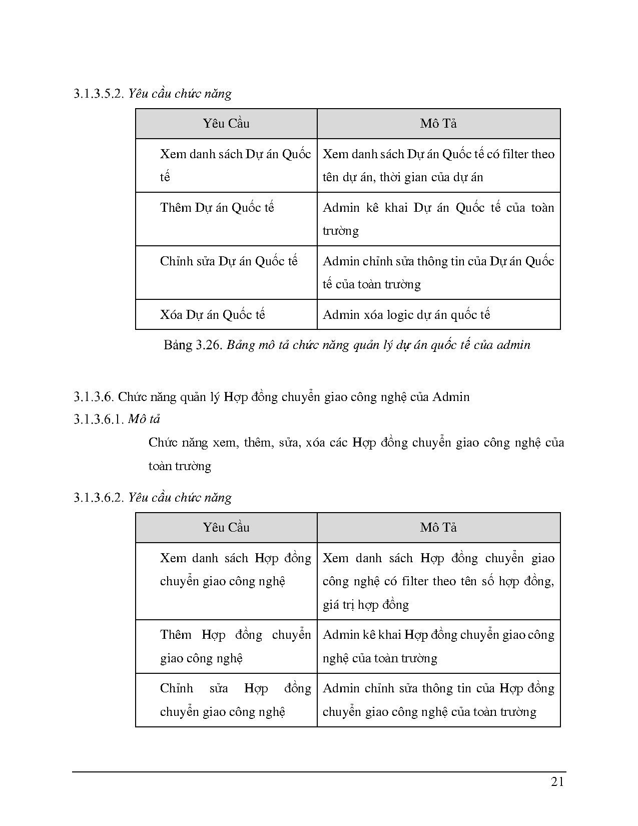Ảnh một số trang tài liệu