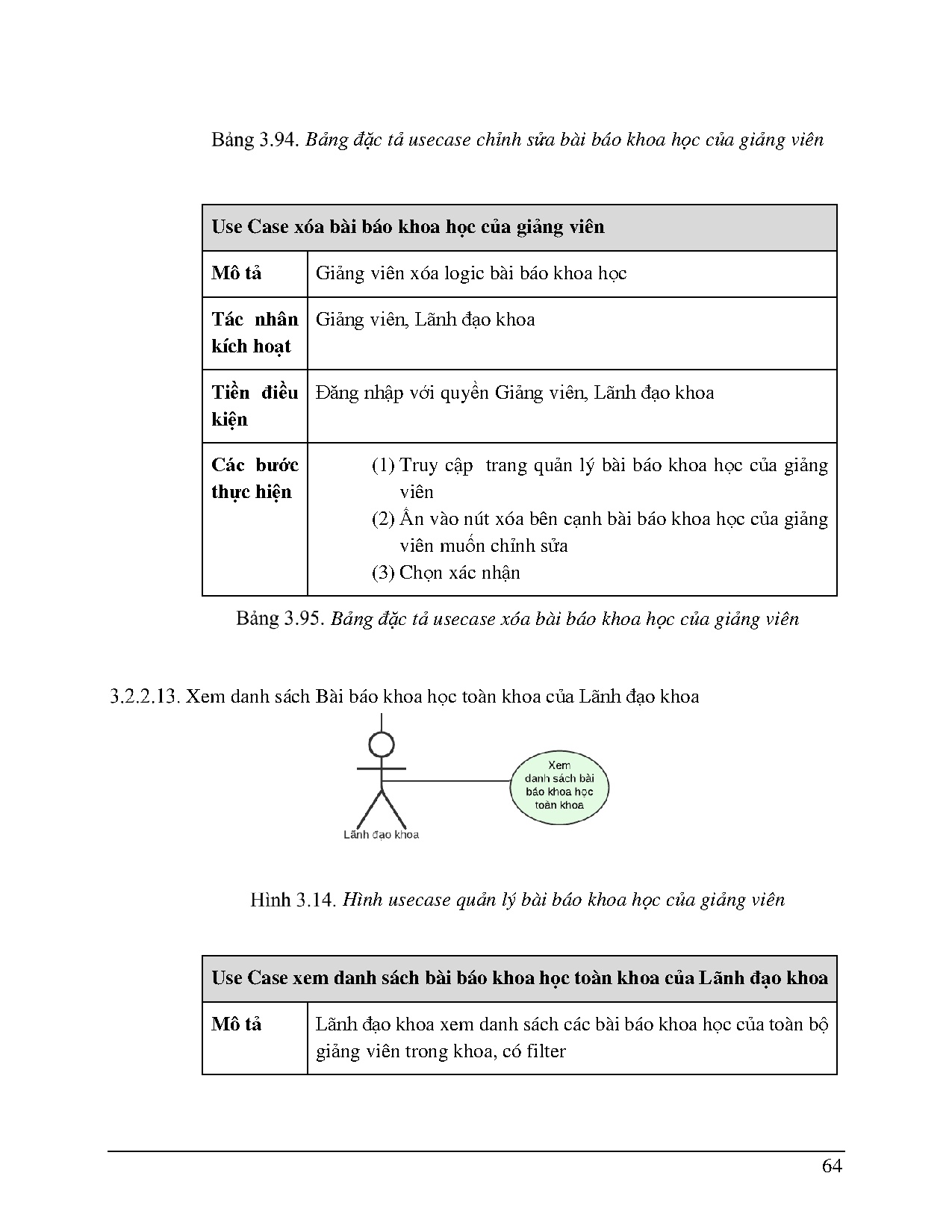 Ảnh một số trang tài liệu