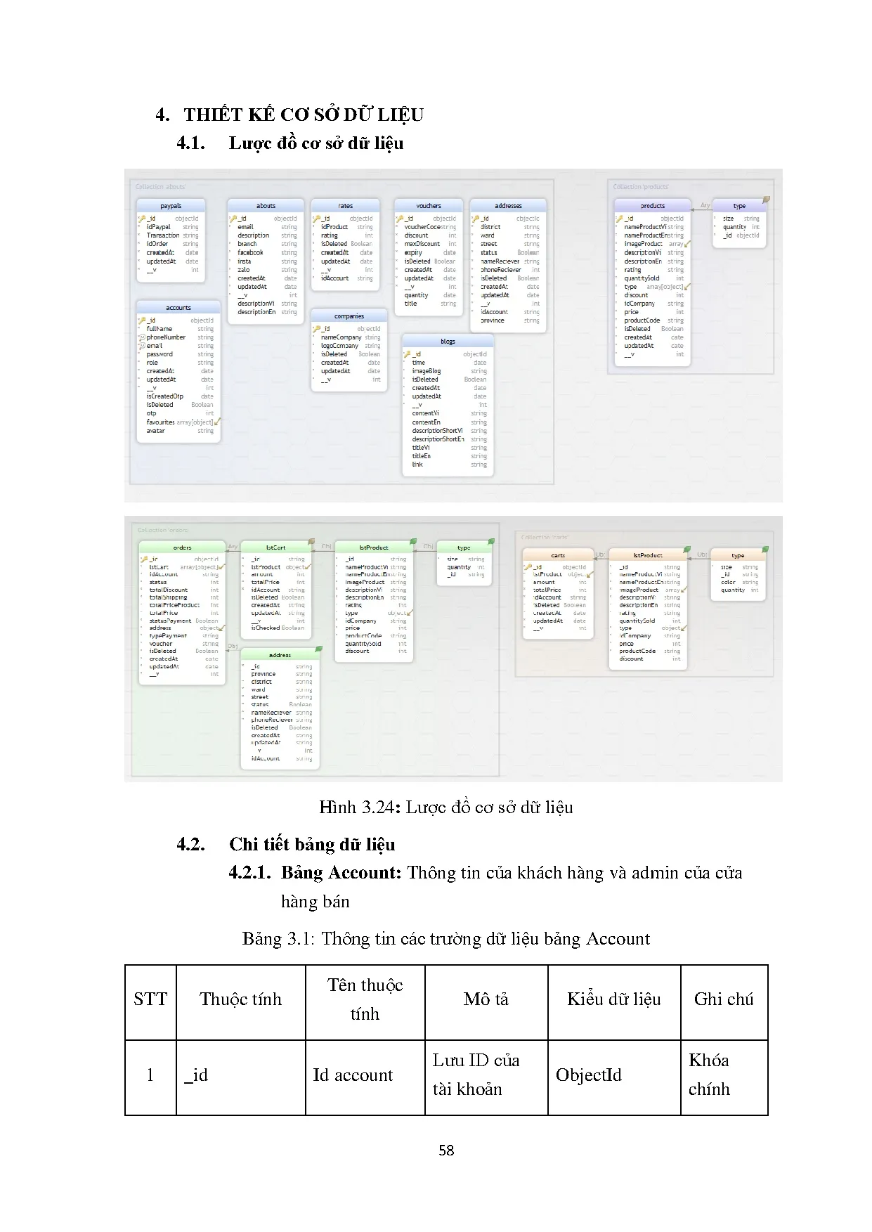 Đồ án tốt nghiệp - Xây dựng ứng dụng bán hàng trên thiết bị di động sử dụng Flutter Framework - Trang 76