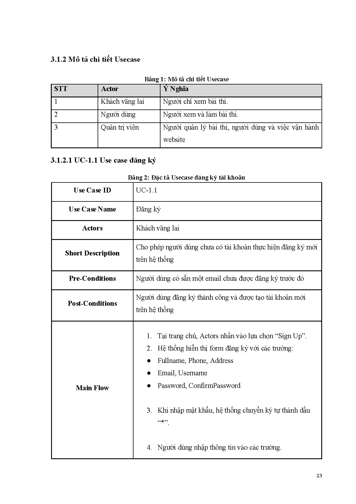 Ảnh một số trang tài liệu