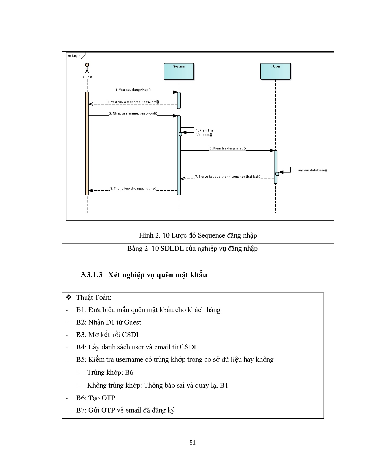 Ảnh một số trang tài liệu