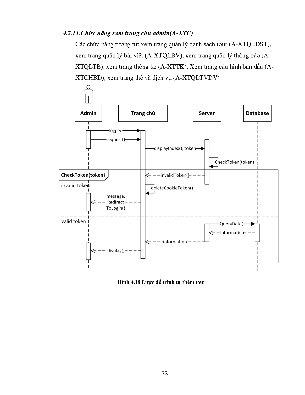 Ảnh một số trang tài liệu
