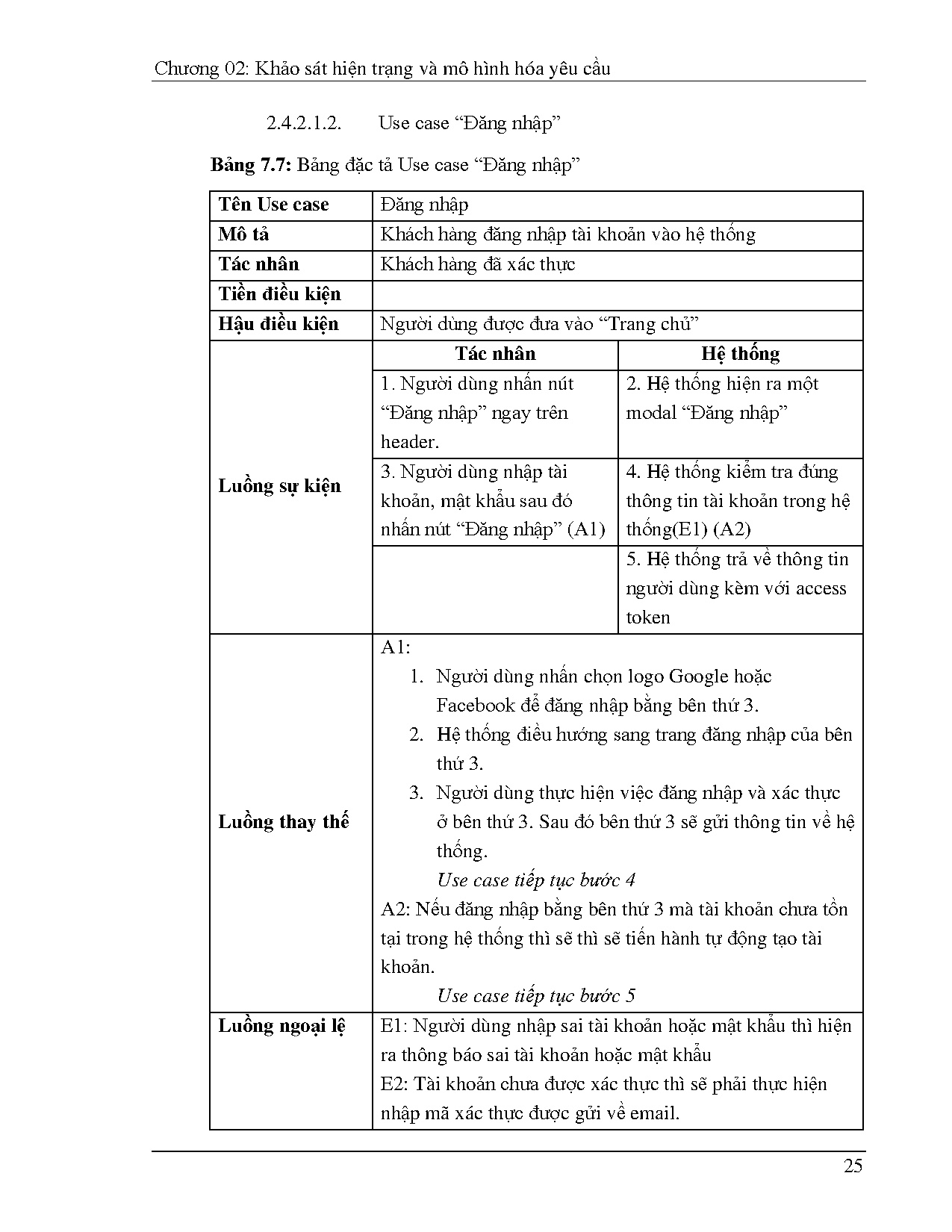 Đồ án tốt nghiệp - Xây dựng hệ thống kinh doanh các sản phẩm thời trang - Trang 39