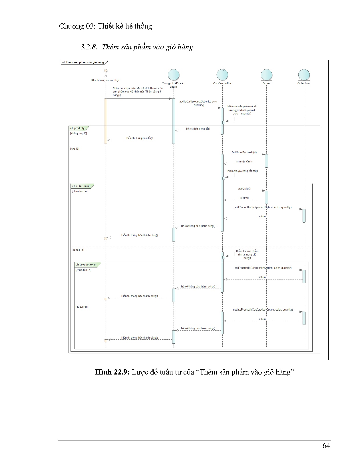 Đồ án tốt nghiệp - Xây dựng hệ thống kinh doanh các sản phẩm thời trang - Trang 78