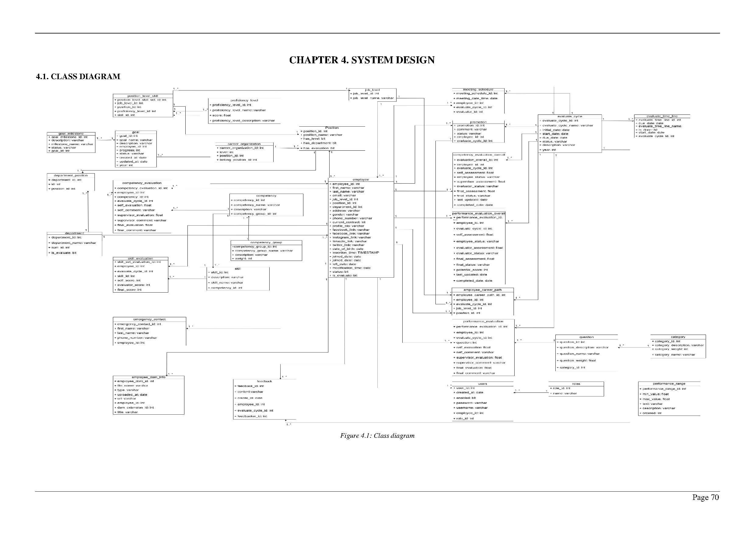 Ảnh một số trang tài liệu