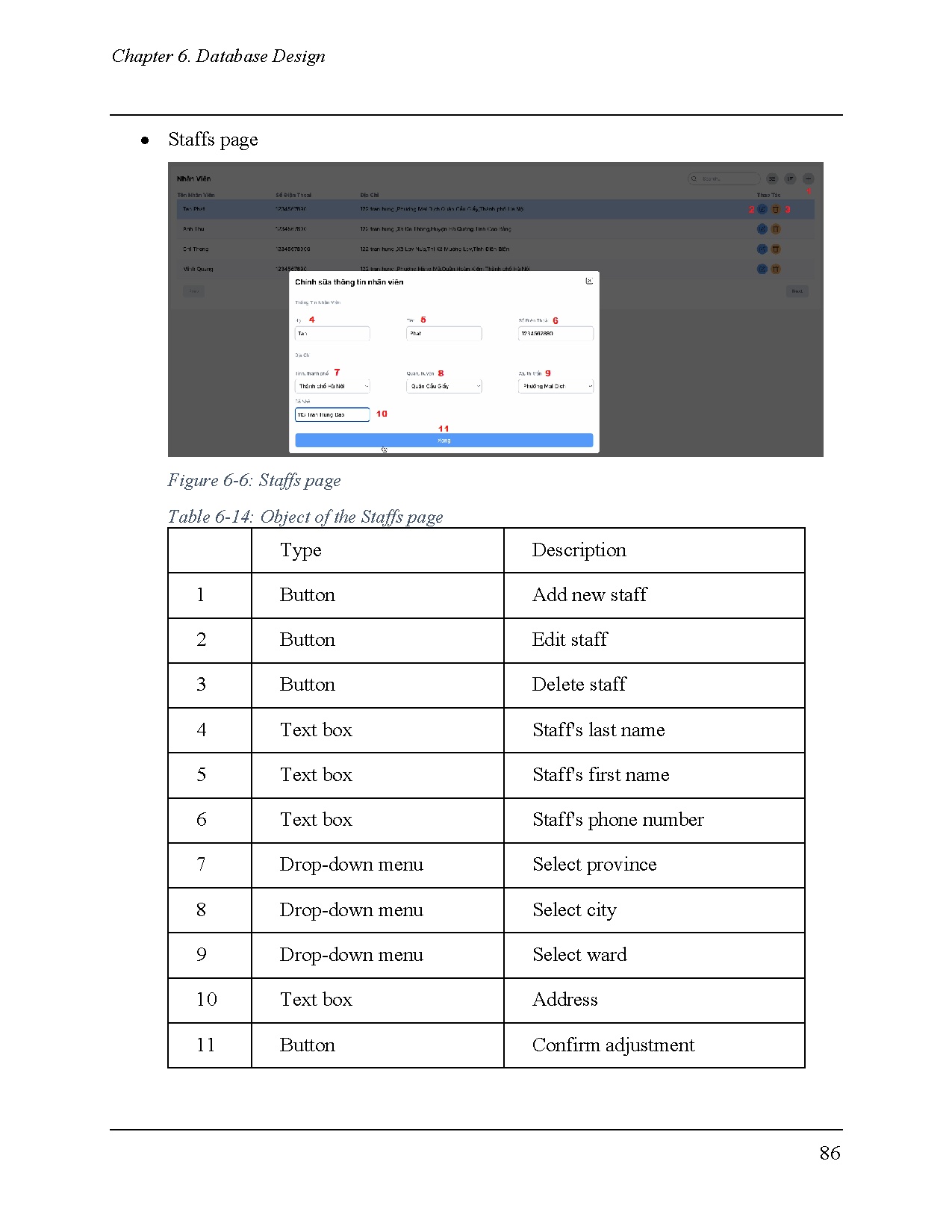 Ảnh một số trang tài liệu