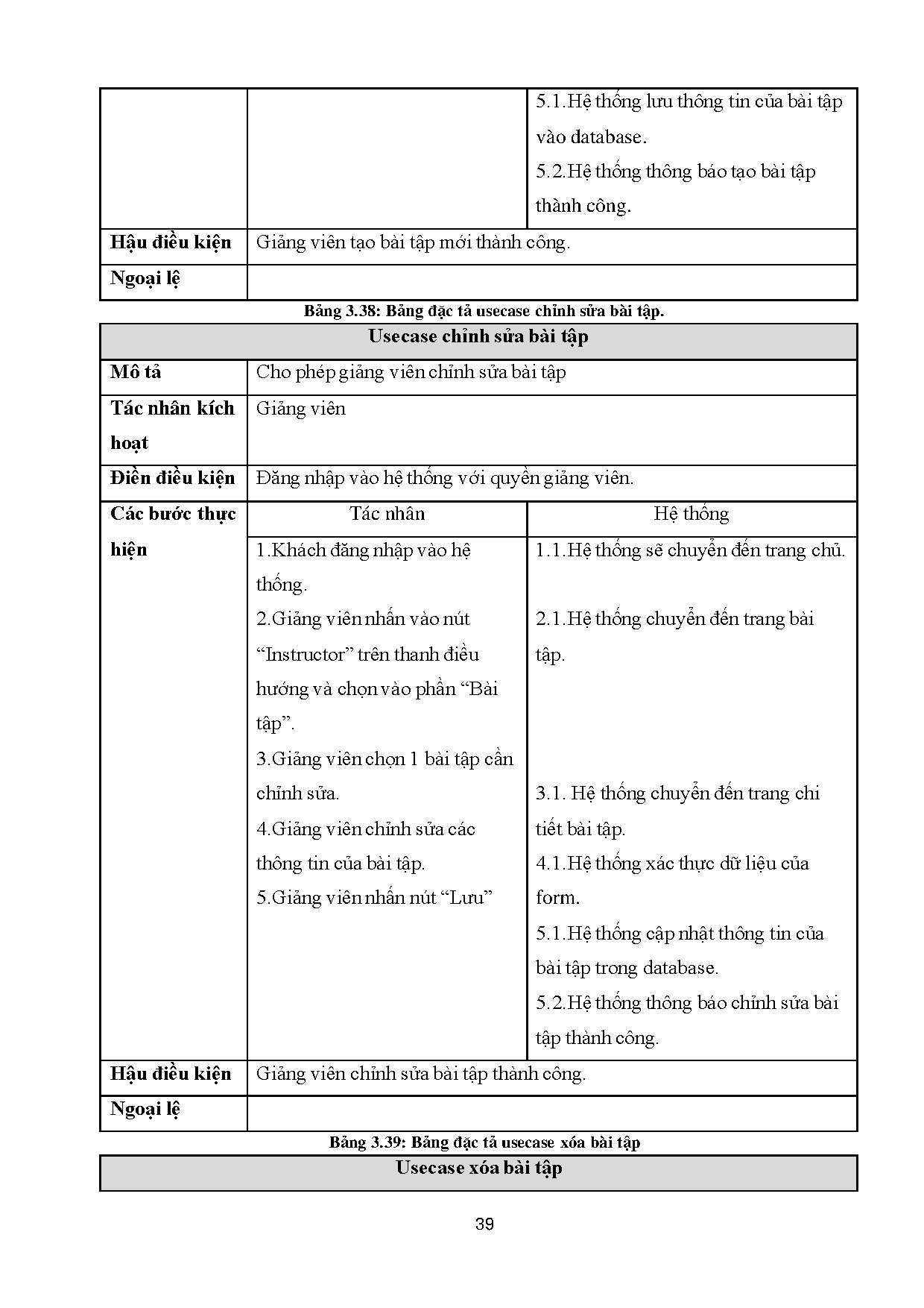 Ảnh một số trang tài liệu