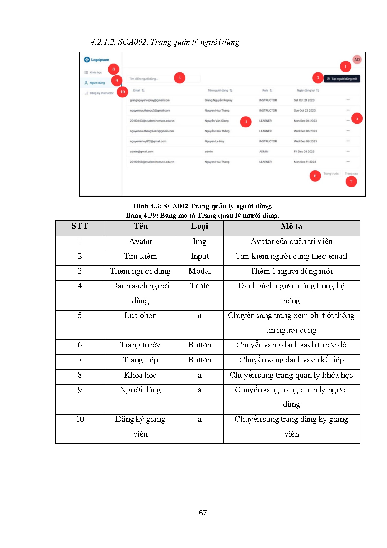 Ảnh một số trang tài liệu